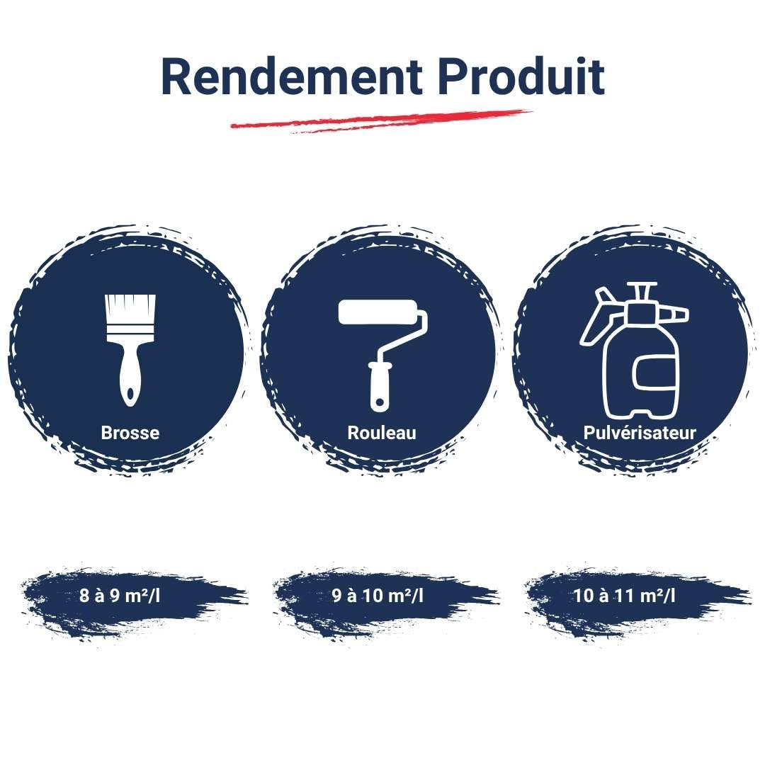 Saturateur Teck - Codeve Bois - 5L - Intérieur/extérieur - Pour La Protection De Votre Mobilier, Terrasse Ou Caillebotis En Teck.