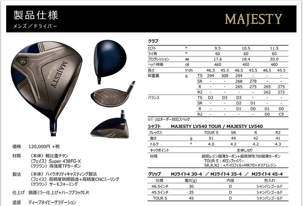 Amazon.co.jp: MAJESTY マジェスティ ロイヤル ドライバー MAJESTY 