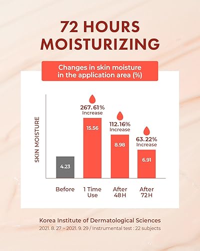 Miniatura 5 de Nature Republic Crema acuosa Super Aqua Max Moisture 2.7 Fl Oz para piel seca