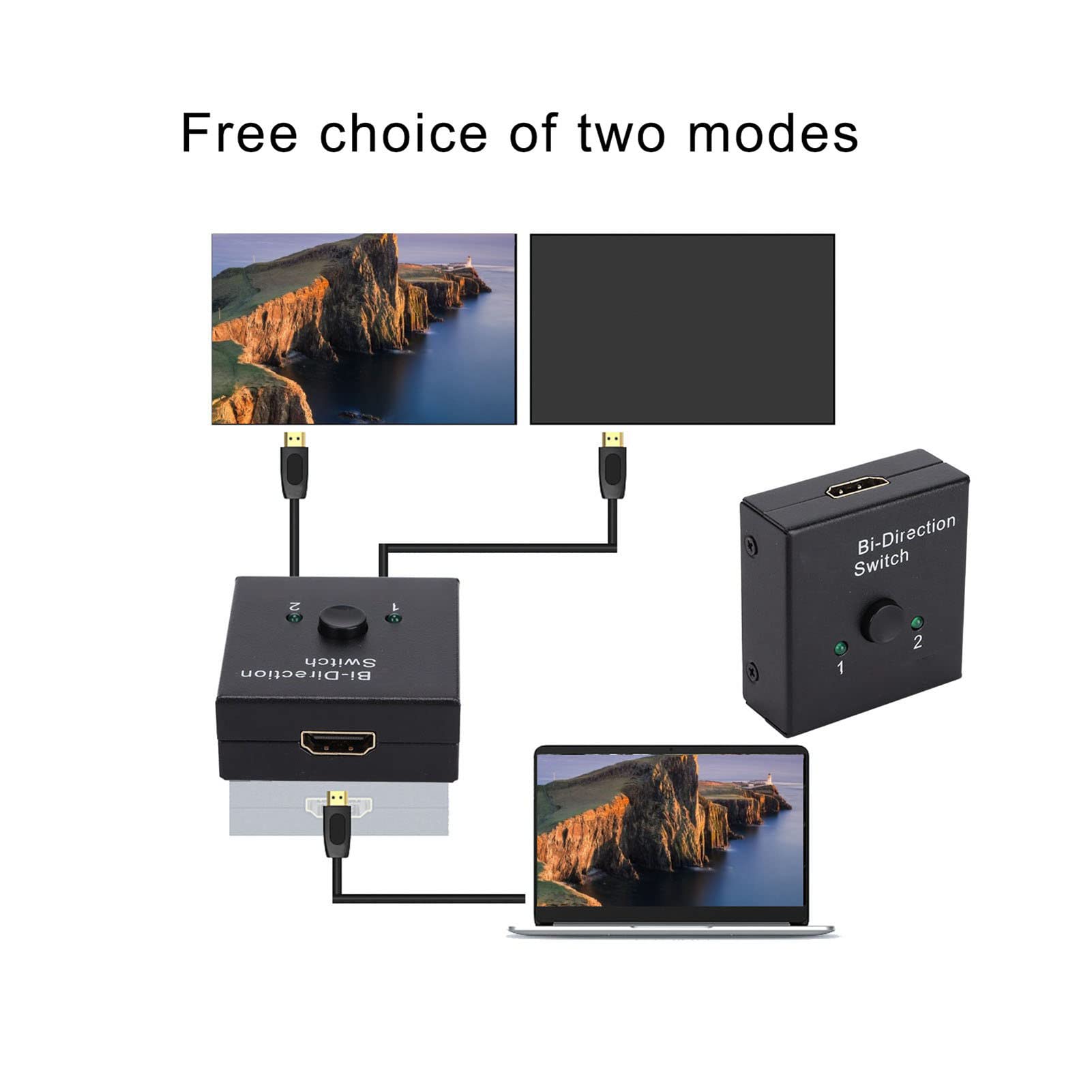 Selector HDMI Bidireccional 2x1 / 1x2 – 4K, 3D, HD 1080p, Sin Fuente Externa Y Con Botón De Cambio Rápido
