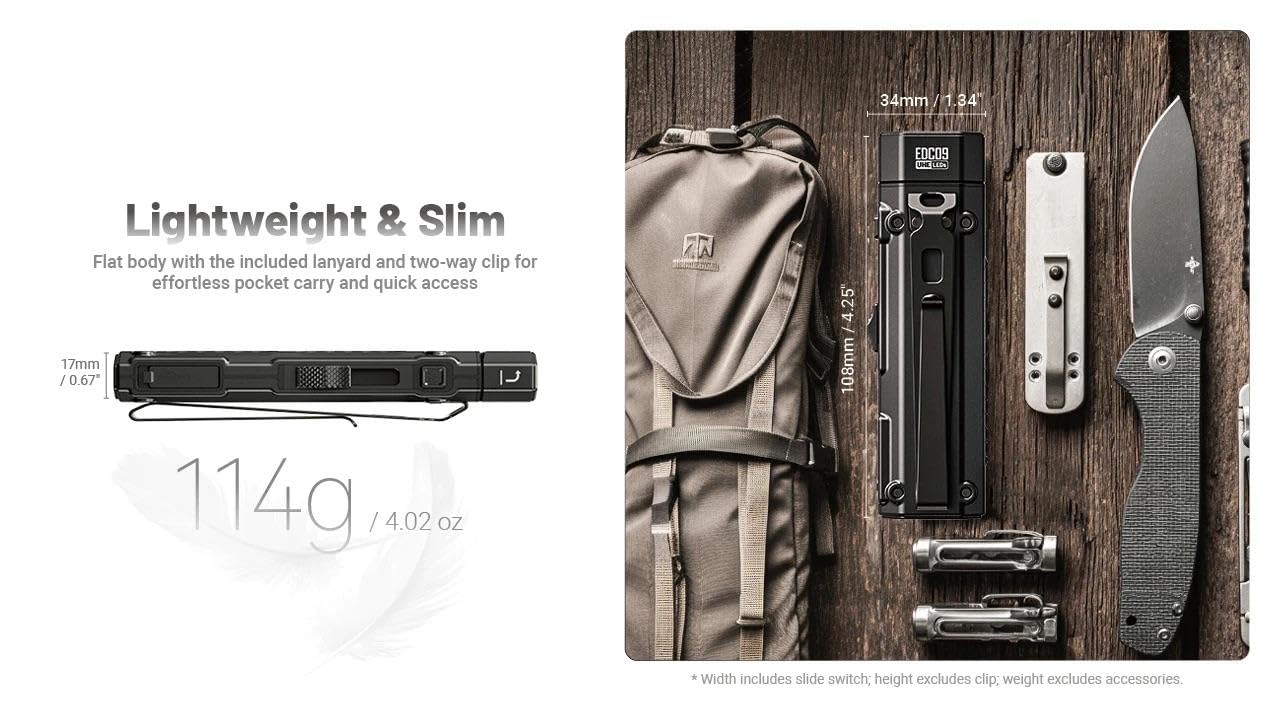 Nitecore EDC09 EDC09 EDC Linterna de alto CRI, tres temperaturas de color, ángulo ajustable, 1600 lúmenes
