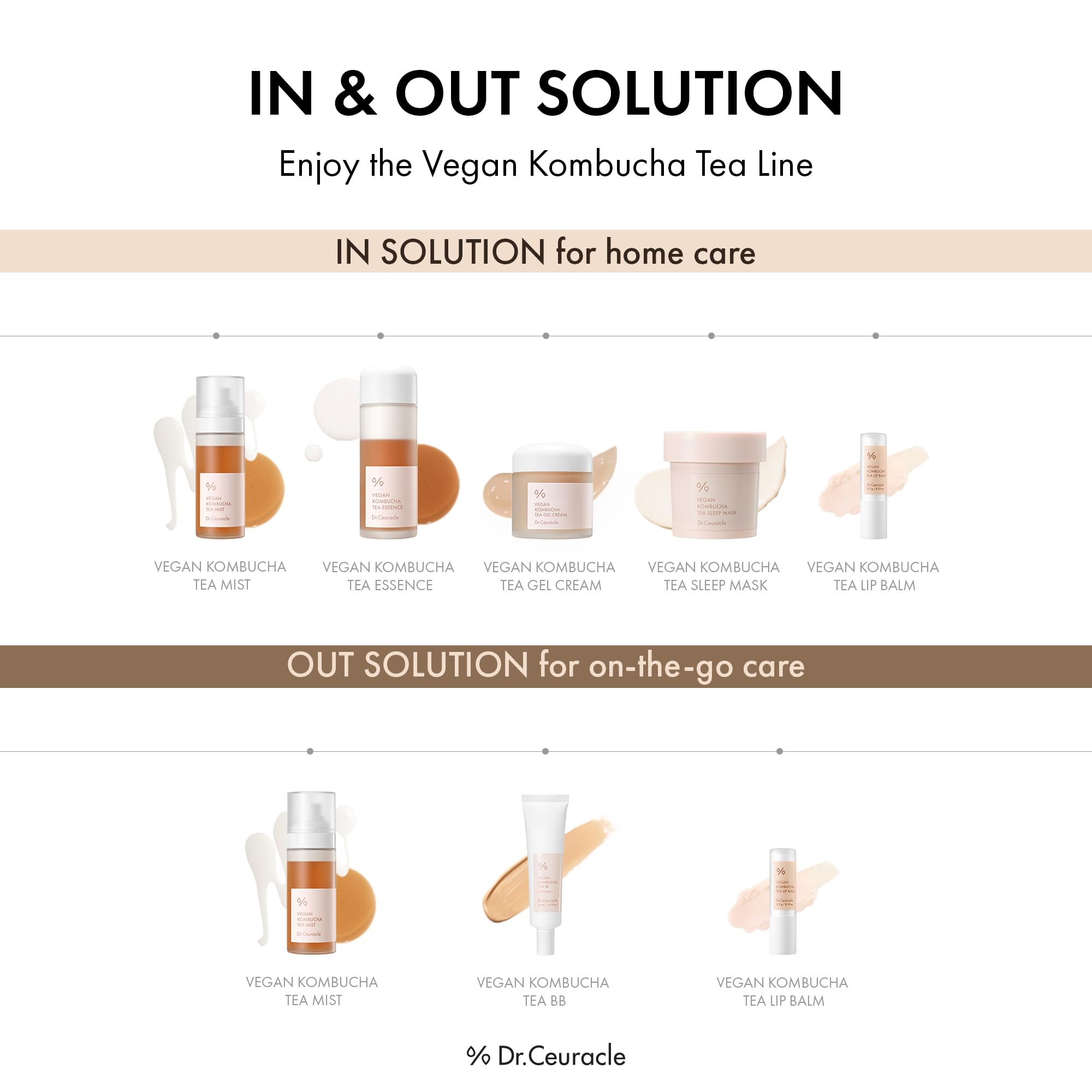 leegeehaam Dr.Ceuracle Vegan Kombucha Tea Beginning Set - Korean Skincare Starter Kit, Essence (50 ml / 1.69 fl oz) and Gel Cream (30g / 1.05 oz)