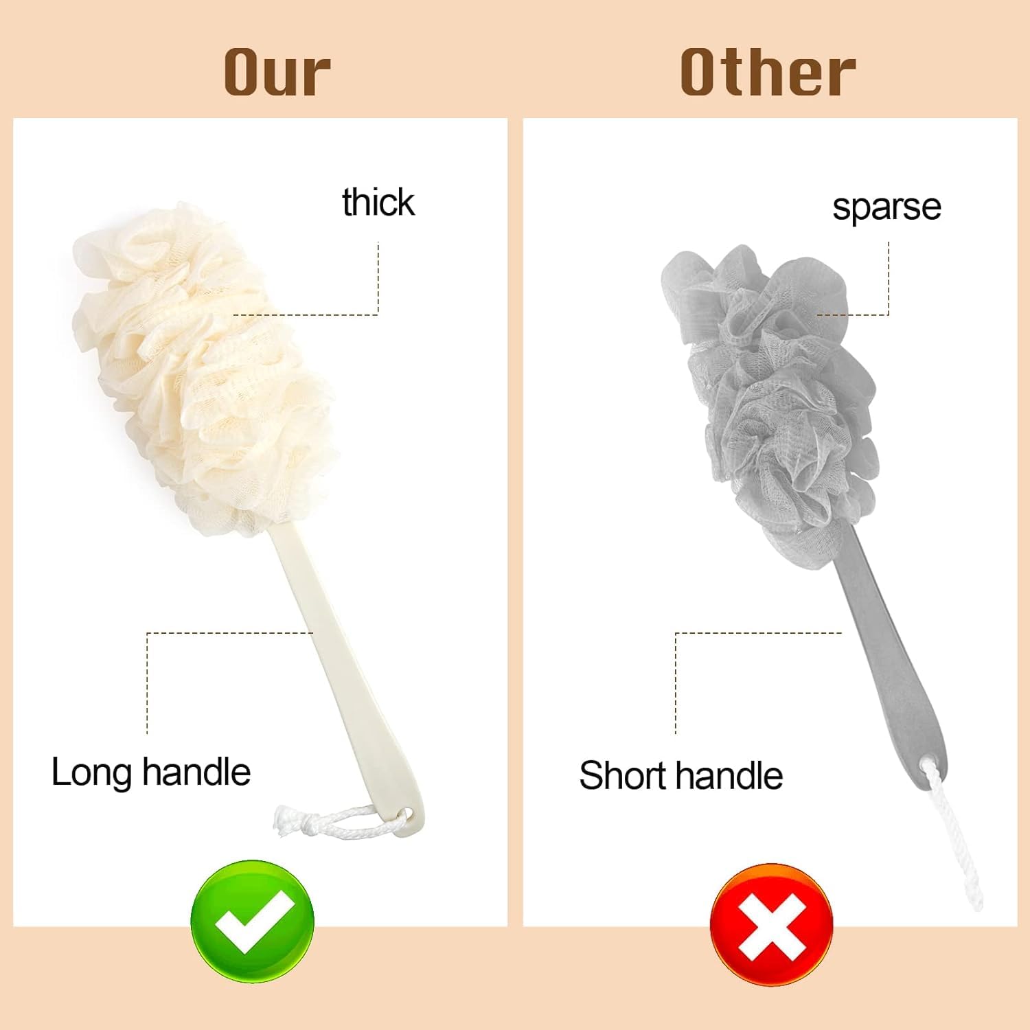 2 Pieces Back Brush Scrubber Shower Loofah Long Handle Bath Brush Shower Body Brushes with Bath Net Sponge Soft Mesh for Exfoliating and Removing Dead Skin for Men and Women(Blue and Beige) - Image 4