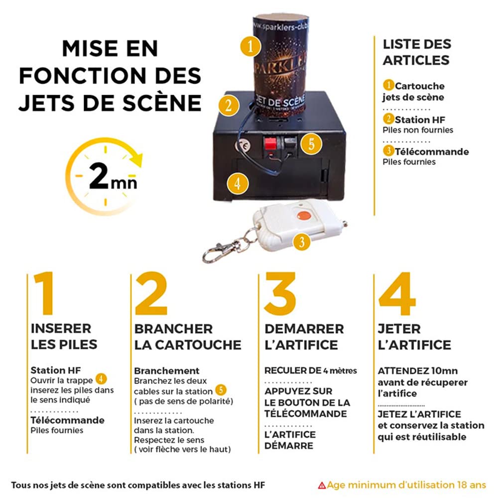 Jet di Scena Altezza 3 Metri Durata 60 Secondi - Jet di scena Effetto Pirotecnico per Interni a Scintille Fredde per Matrimonio - Design FULL BLACK senza scritta - Categoria F1
