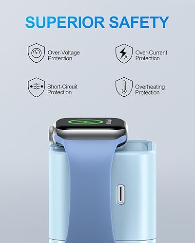 Miniatura 6 de Bloque de carga de 36 W para Apple con cargador de reloj integrado, bloque de cargador rápido PD plegable para iPhone, cargador de pared de dos