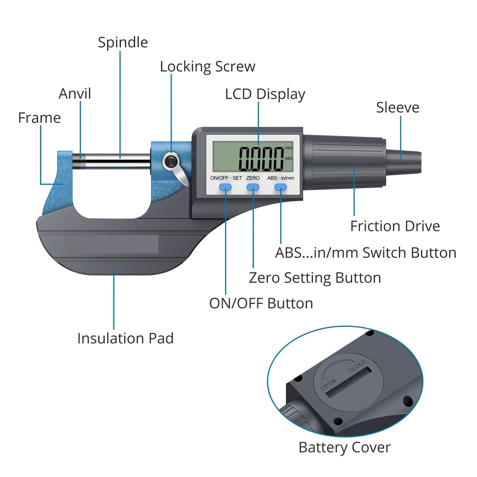 0~25mm elektroniczny LCD cyfrowy mikrometr zewnętrzny mikro suwmiarki wsparcie pomiaru długości konwersja cali metrycznych narzędzia pomiarowe