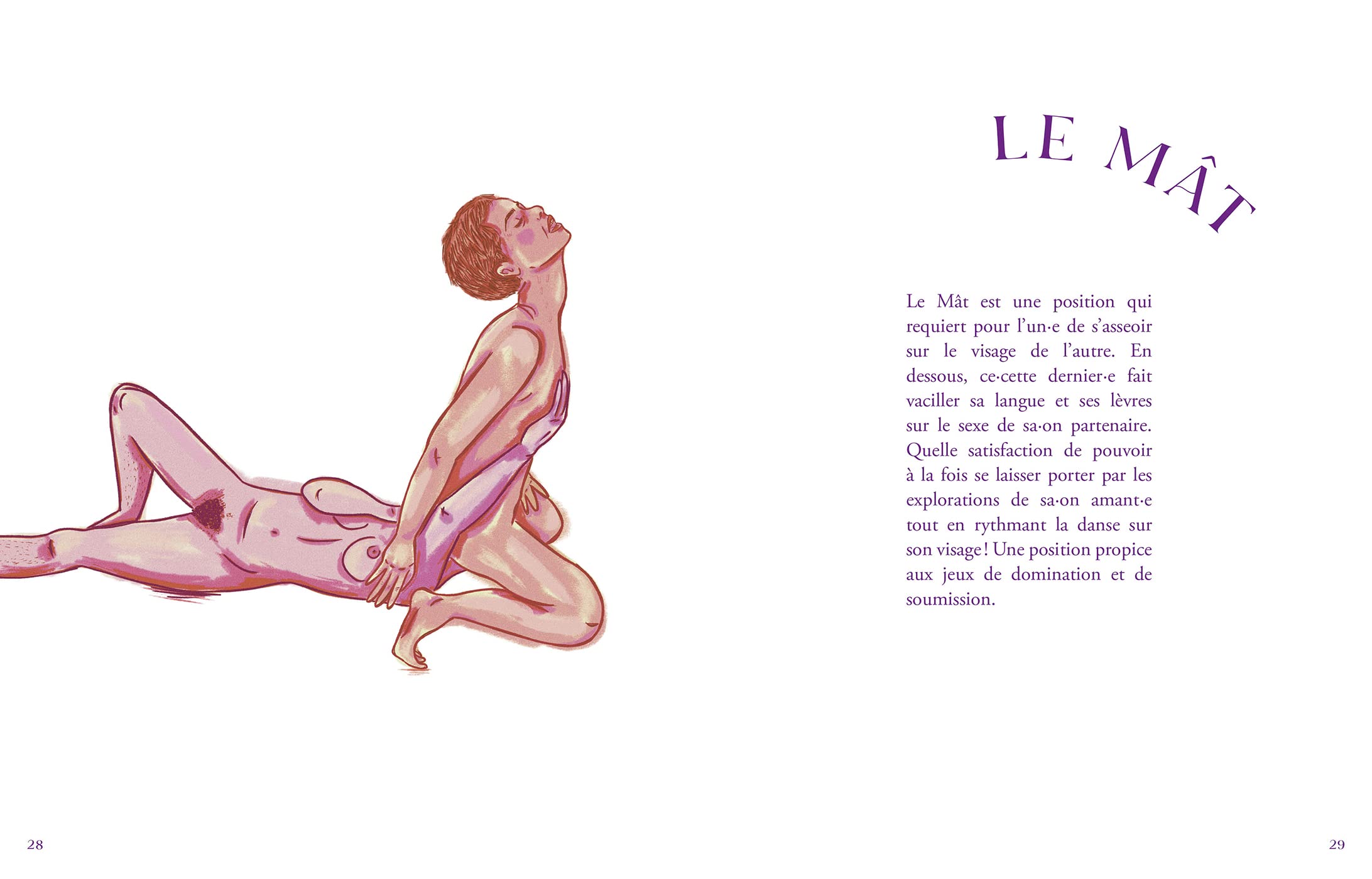 Kamasutra queer. Sapphosutra: Manifeste érotique saphique