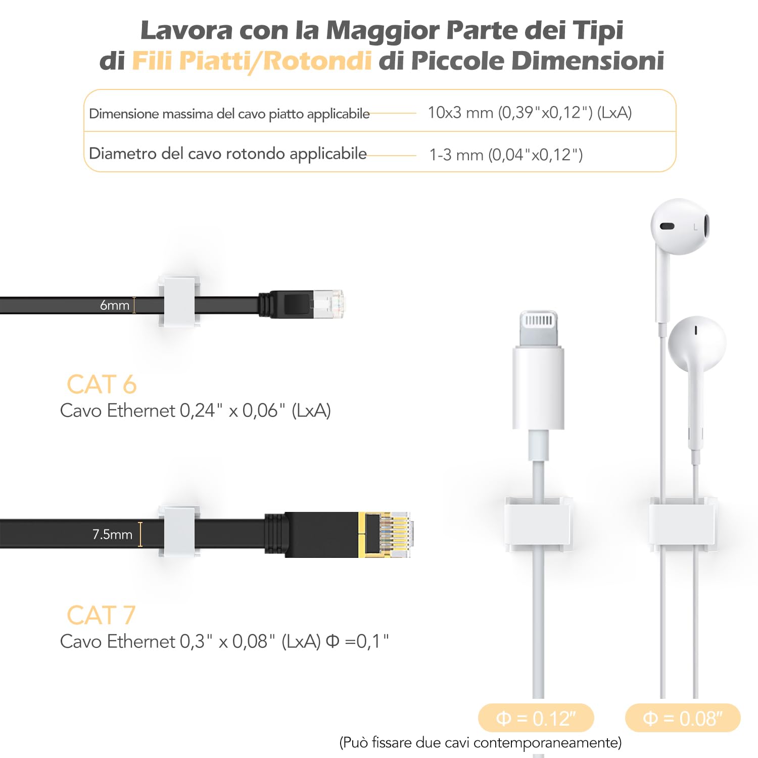 Fermacavi Adesivi AGPTEK - 60 Pezzi Bianchi Per Organizzare Cavi In Casa E Ufficio - Foto 4