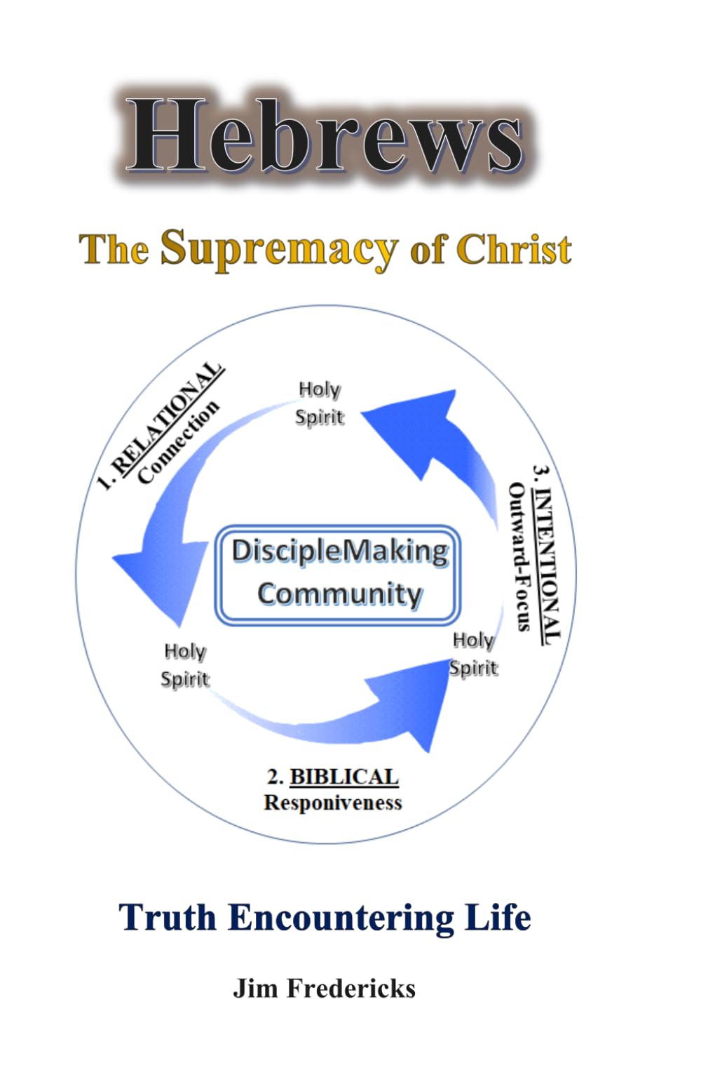 HEBREWS The Supremacy of Christ: Truth Encountering Life