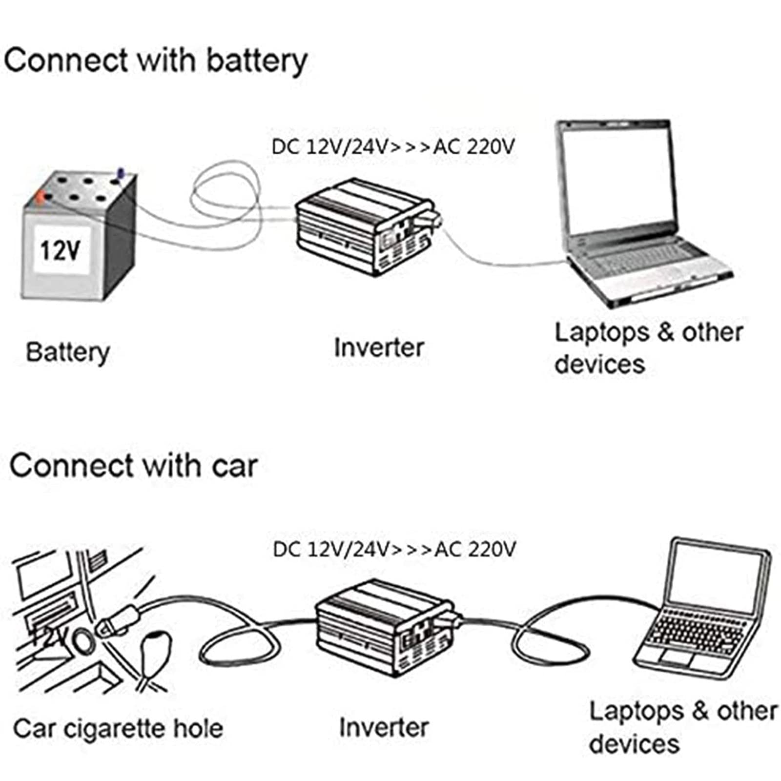 Pure Sine Wave Inverter,12000W Power Inverter