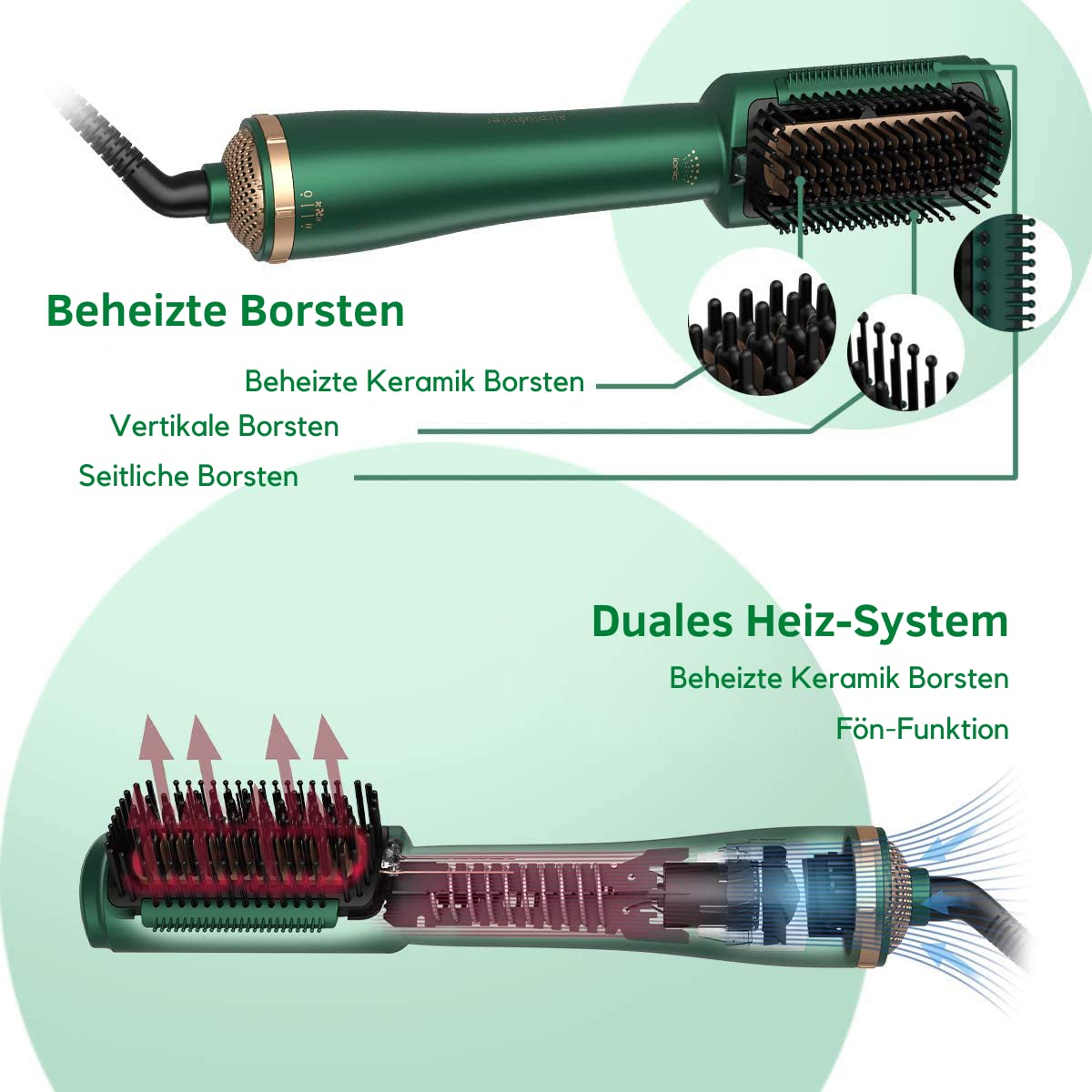 Fusion Air Dryer 4 in 1 Warmluftbürste mit einzigartiger Technologie Haare schneller und schonender trocknen, stylen und pflegen