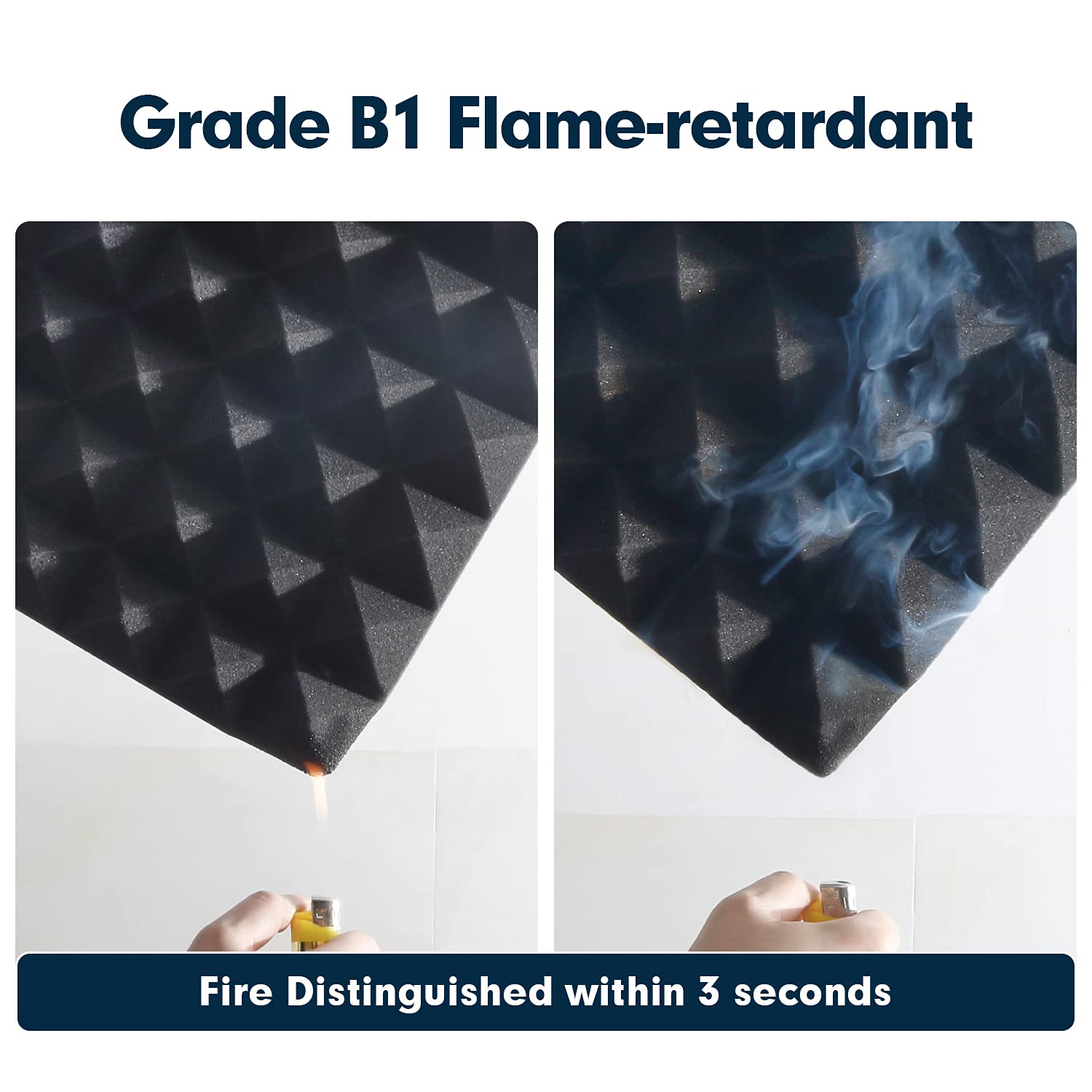 24 Pack Acoustic Panels, 12 x 12 x 2 Inches Sound Proof Foam Panels for Walls, Acoustic Foam Panels, Soundproof Wall Panels, Flame Retardant Sound Panels (12X12X2 inches, black-24pack)