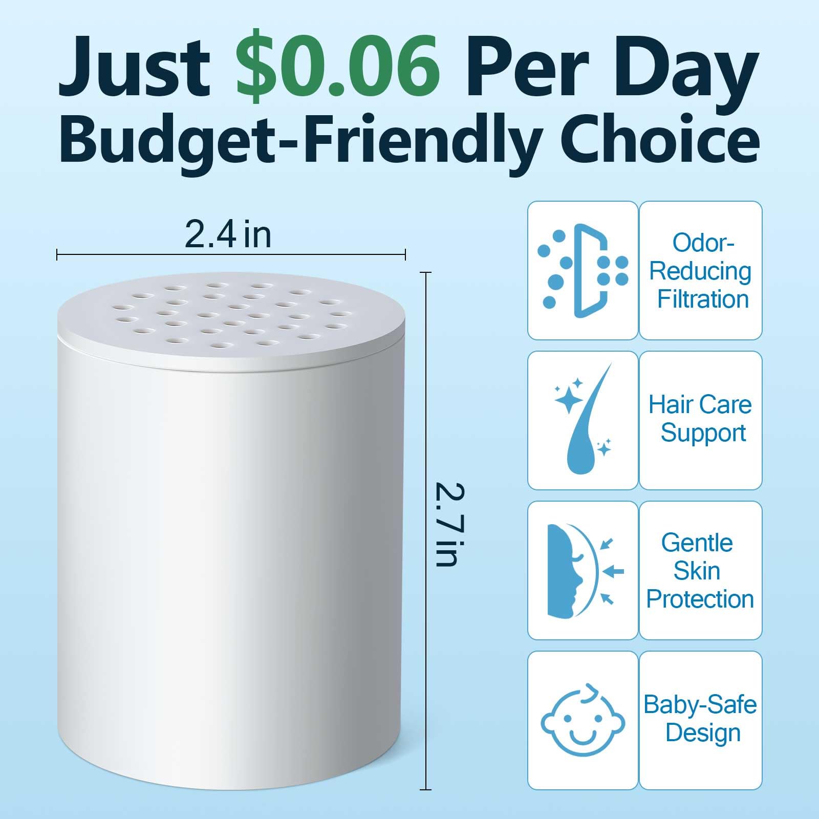 4 Pack Shower Filter Replacement Cartridge, Suitable for Hard Water, Removes Chlorine and Fluoride, Improves Skin and Hair Condition