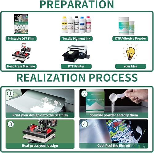 Miniatura 3 de Película de transferencia DTF con purpurina A4, papel de transferencia de calor mate para tela de luz oscura (8.4 x 11.7 pulgadas, 20 hojas)
