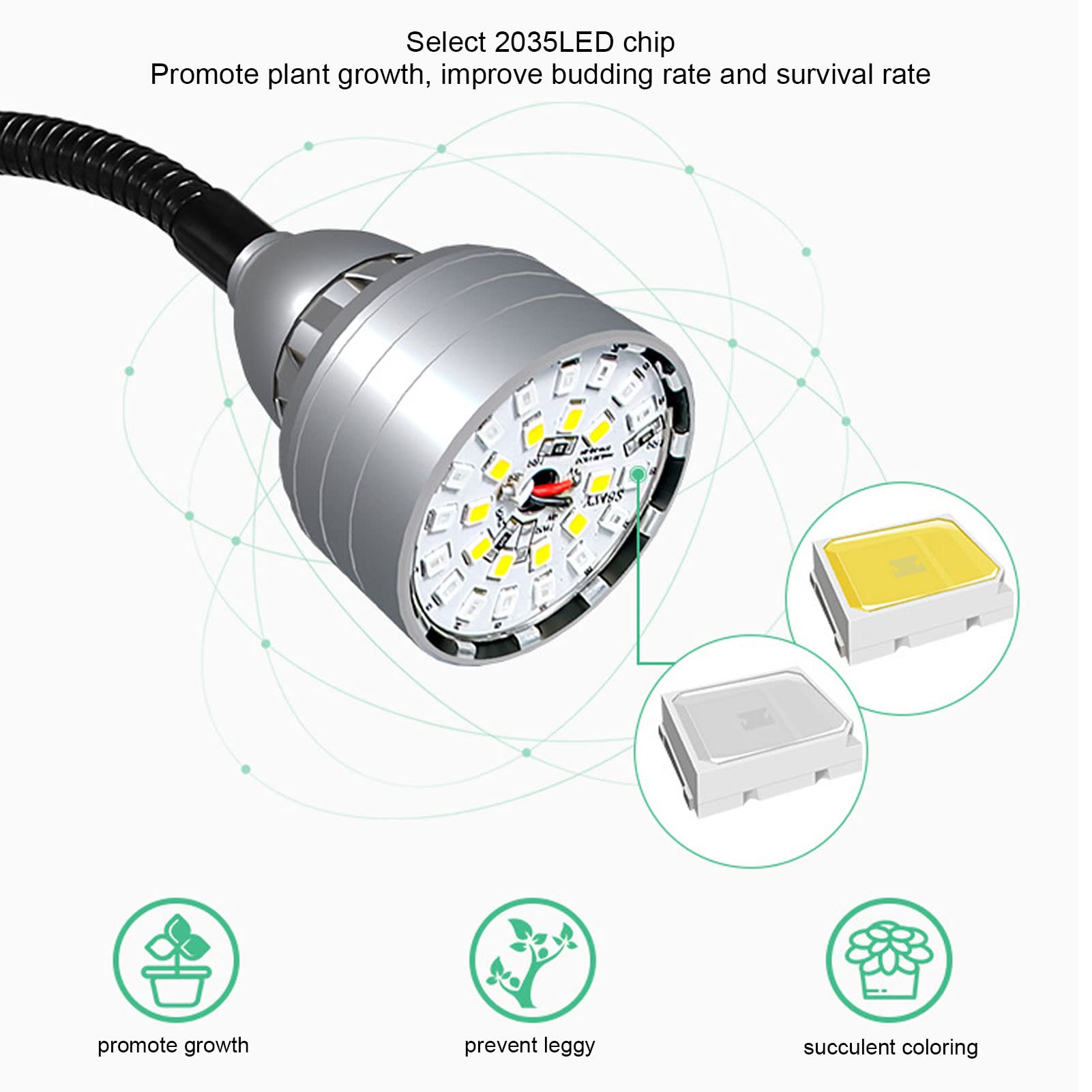 Luz de Crecimiento, luz de Crecimiento LED para Plantas de Interior, luz de aleación de Aluminio de Crecimiento LED 4 Cabezas Luz de Planta USB Ajustable y Flexible con Clip para Interiores