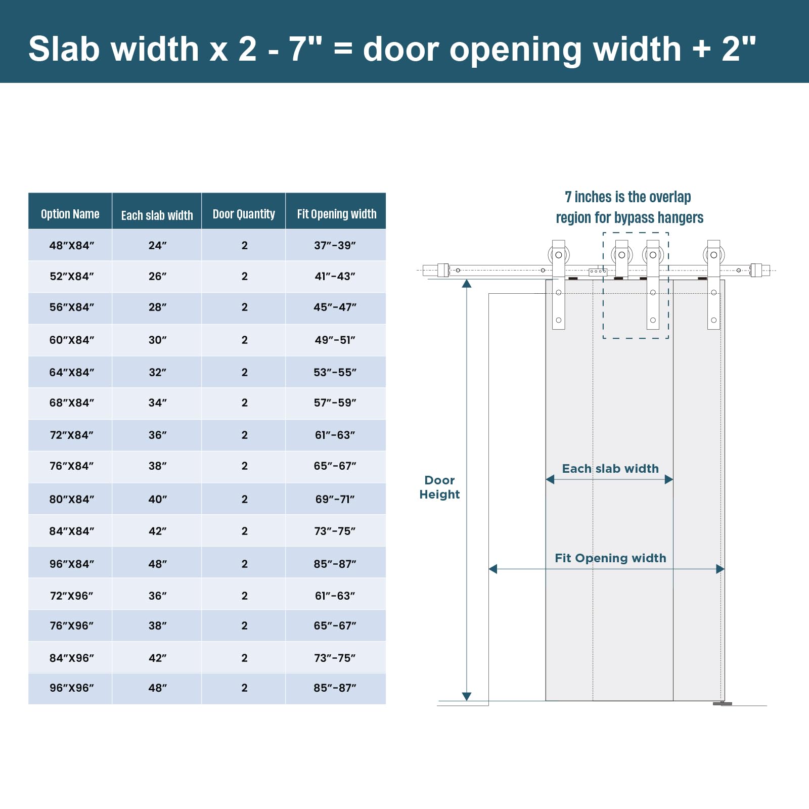 96''×84'' 5 Glass Bypass Manufactured Wood Barn Door with Installation Hardware Kit