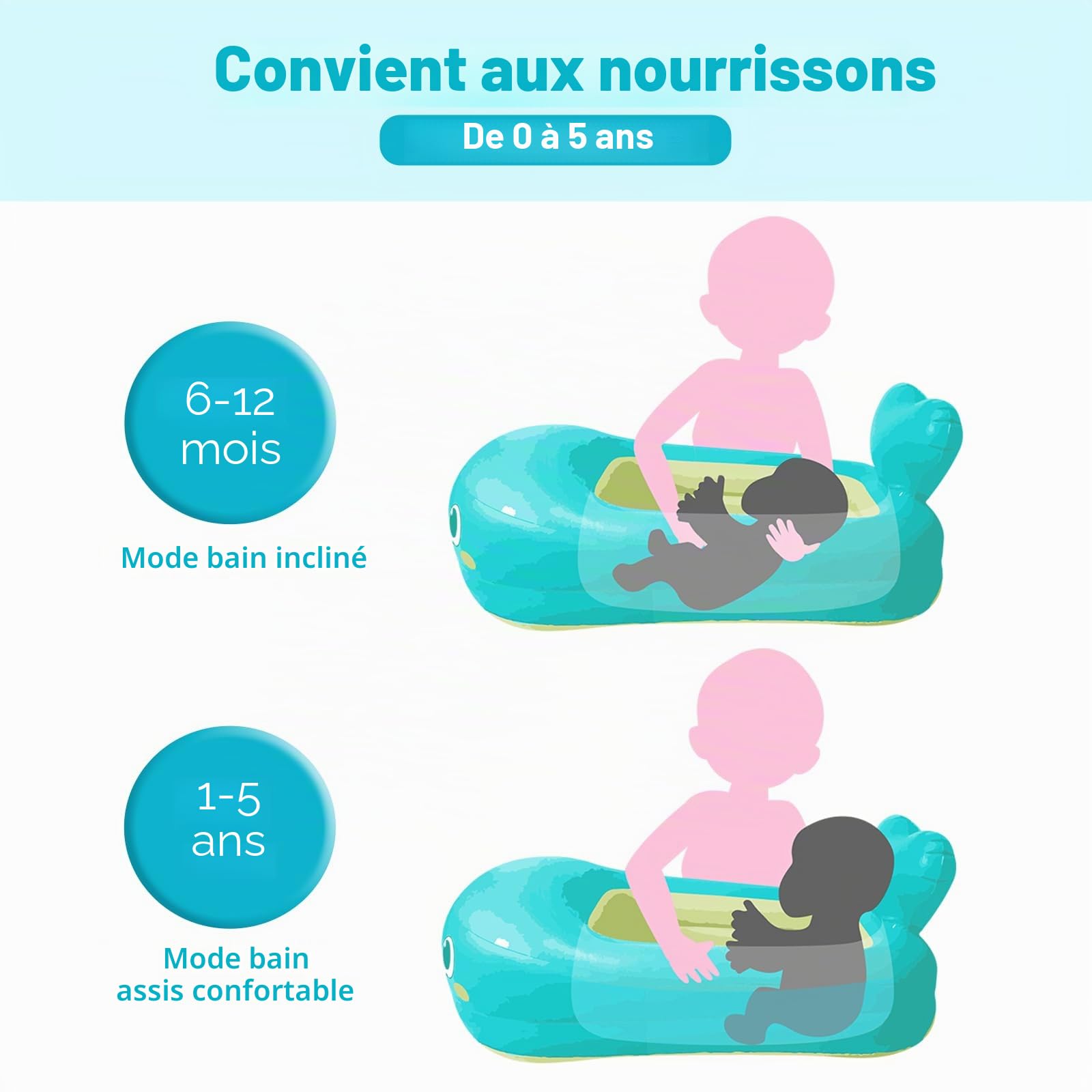 Baignoire gonflable pour bébé en forme de baleine avec support dorsal et motif animal, baignoire, spacieuse, portable, pliable, pour nouveau-nés, piscine légère pour voyage et utilisation à la maison