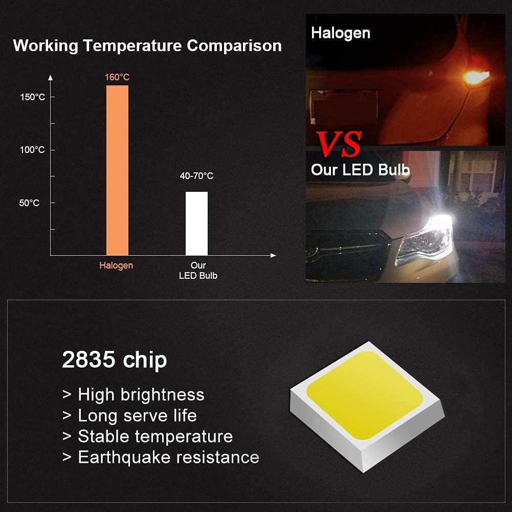 LncBoc 921 912 T15 LED Backup Light Bulbs Extremely Bright Chipsets 2835 10-SMD LED 906 W16W for Car Backup Reverse Lights White 6000K Pack of 2