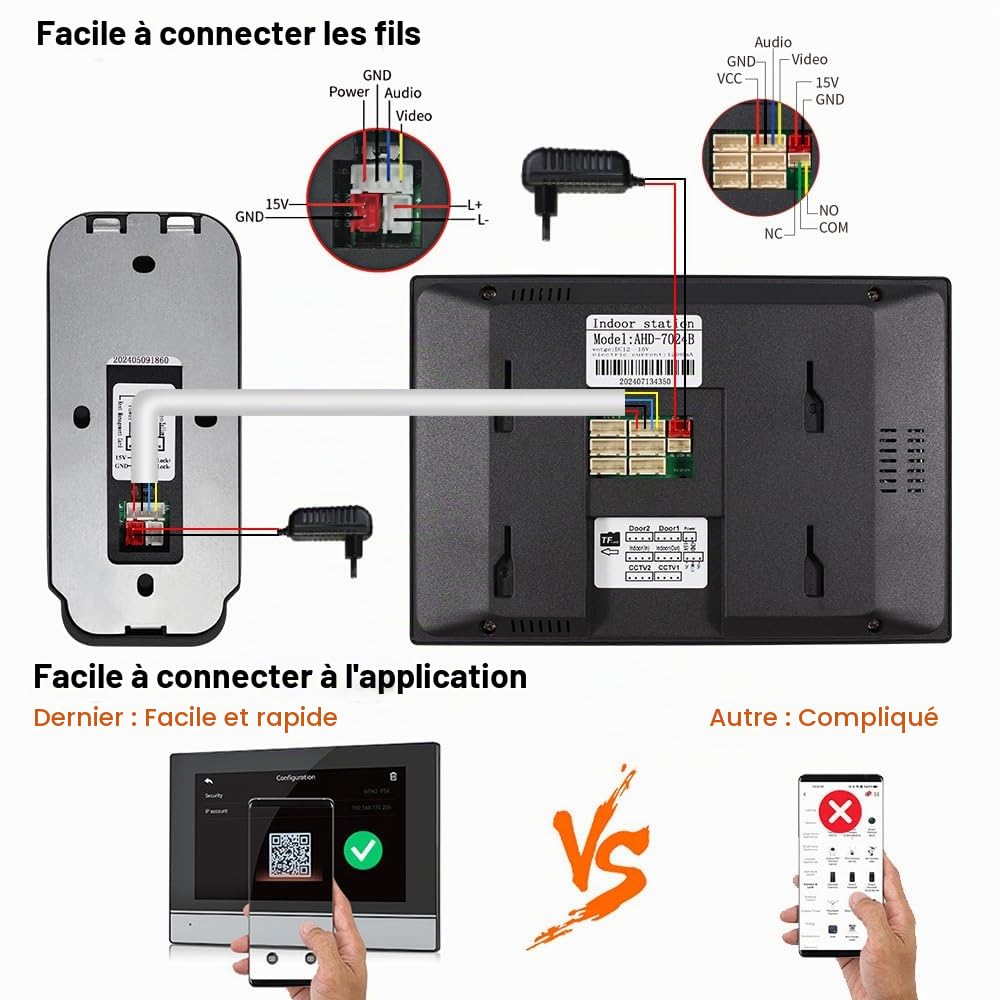 Système d'interphone Vidéo WiFi 1080P HD Caméra de Sonnette Vidéo avec écran Couleur Câblé de 7 Pouces, Prise en Charge de la Vision Nocturne IR, Carte RFID/Tuya APP Unlock