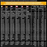 Zoom IMG-1 mass gainer eafit 1 1kg Zoom IMG-1 mass gainer eafit 1 1kg