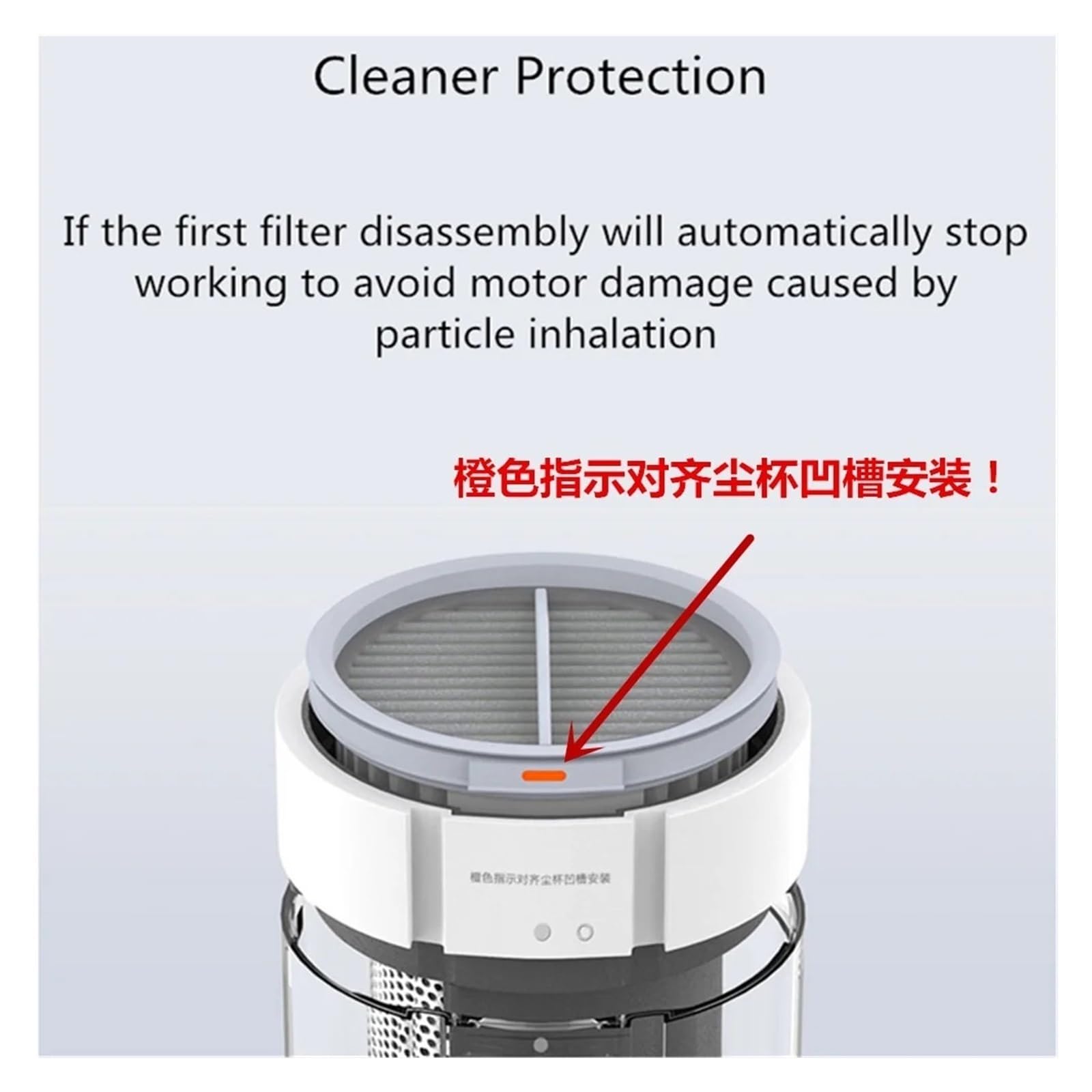 Hepa Filter?Compatible For Roidmi NEX X20 X30 S2 F8 Storm Pro XCQLX02RM Handheld Cordless Vacuum Cleaner Filters Parts(6pcs)