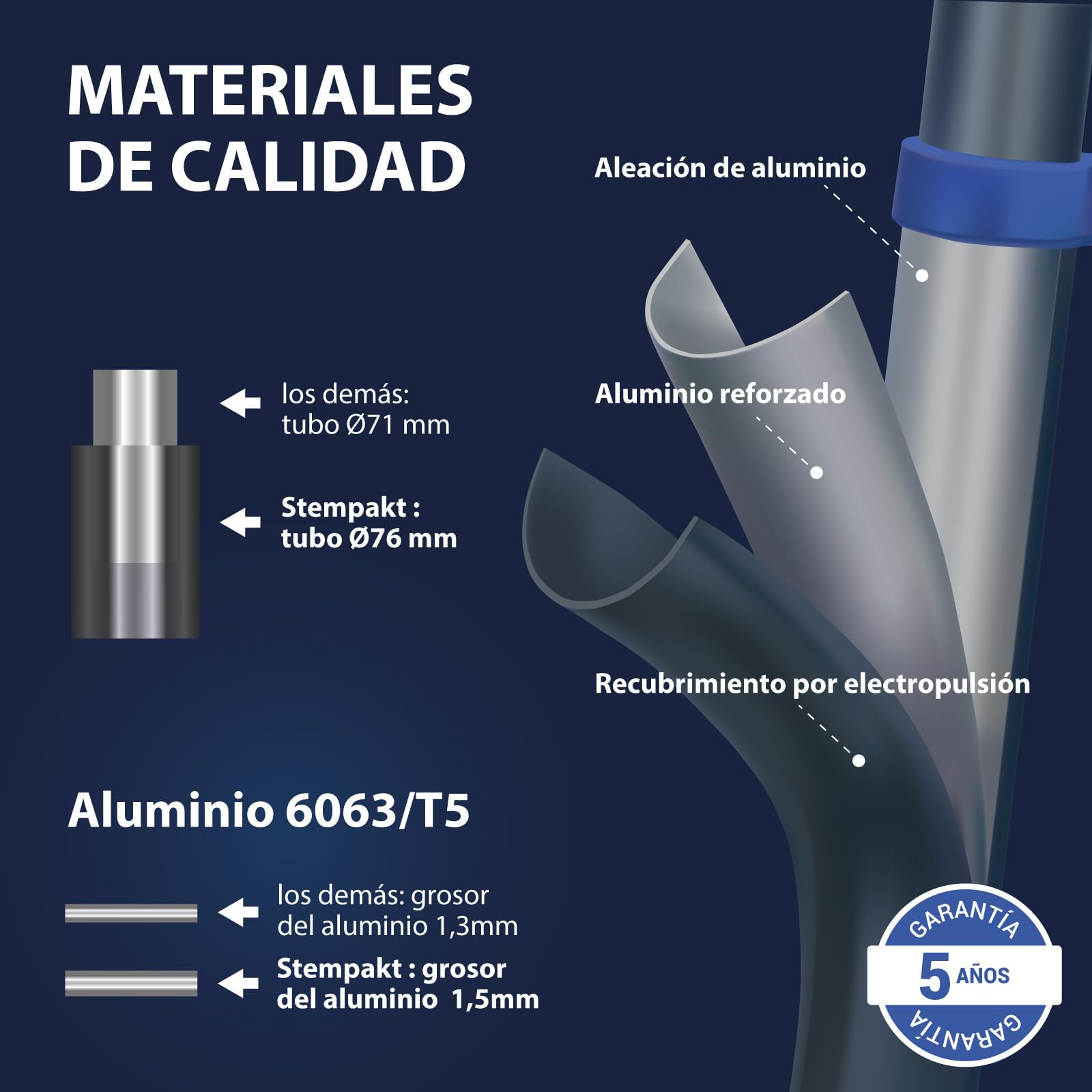 HOSTRÖM Escalera telescópica articulada de 5 m STEMPAKT, Escalera de 2 x 8 peldaños Plegable Profesional multifunción, Altura de Trabajo máx. 5,9 m, garantía de 5 años.