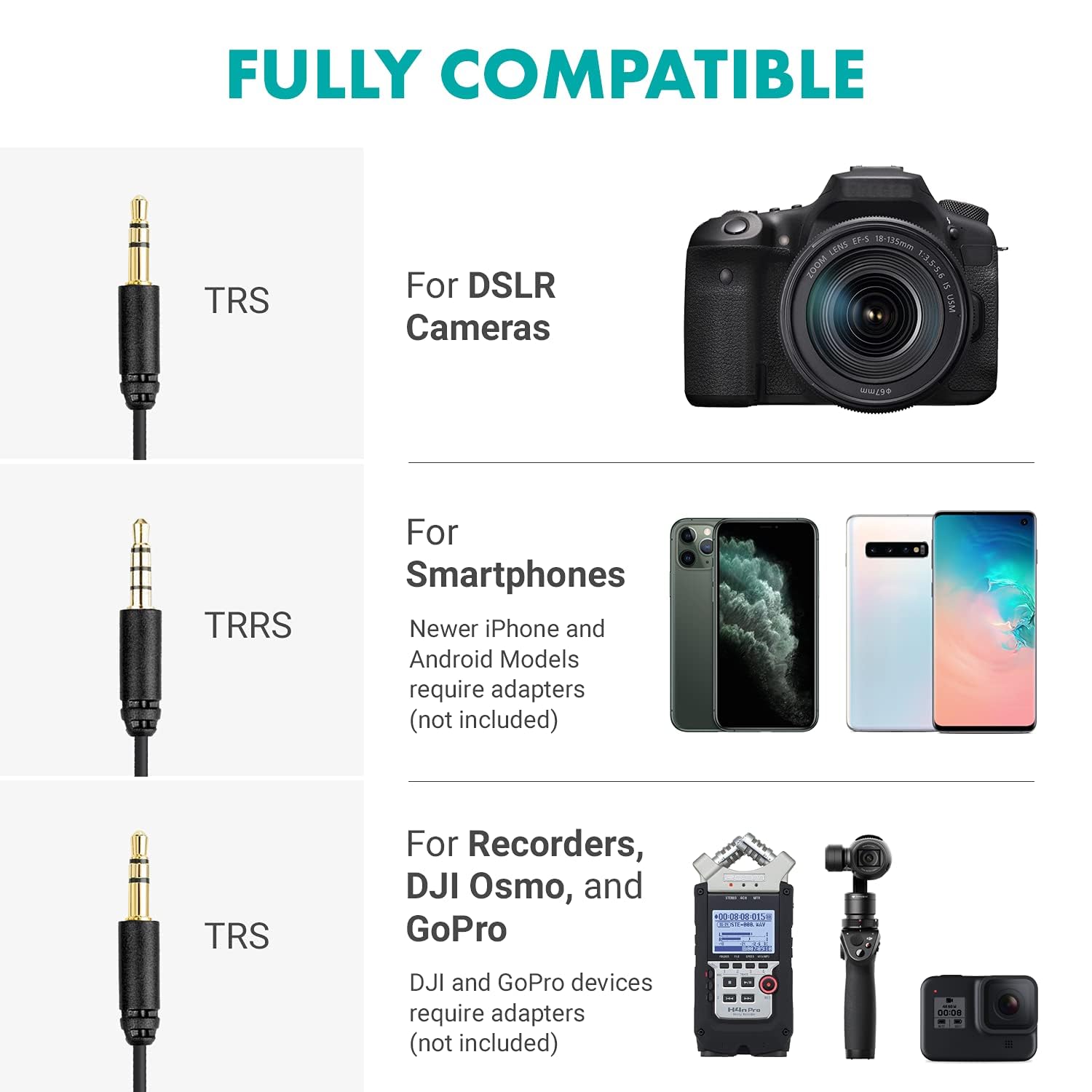 Movo VXR10 Uniwersalny mikrofon typu shotgun do kamer DSLR, iPhone’a, Androida, kompatybilny z aparatami Canon EOS, Nikon i Sony, uchwyt amortyzujący, osłona przeciwwiatrowa Deadcat | Mikrofon do aparatu DSLR, iPhone, Android - kierunkowy mikrofon strzelb