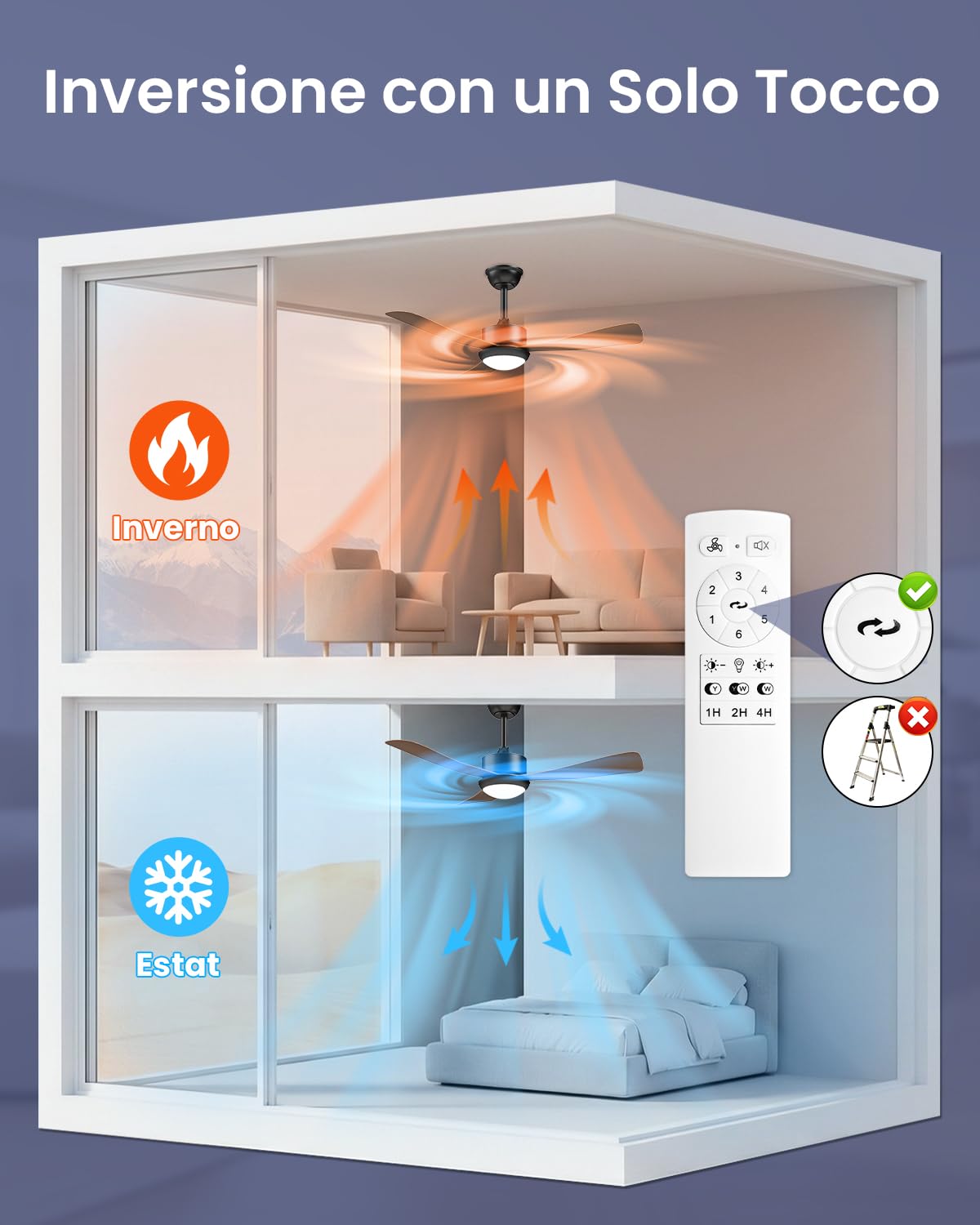 Airwit Ventilatore da Soffitto con Luce 106cm, Pale Effetto Legno, Ventilatore da Soffitto Silenzioso con Telecomando, LED Dimmerabile, Motore DC Reversibile, 6 Velocità per Camera Soggiorno