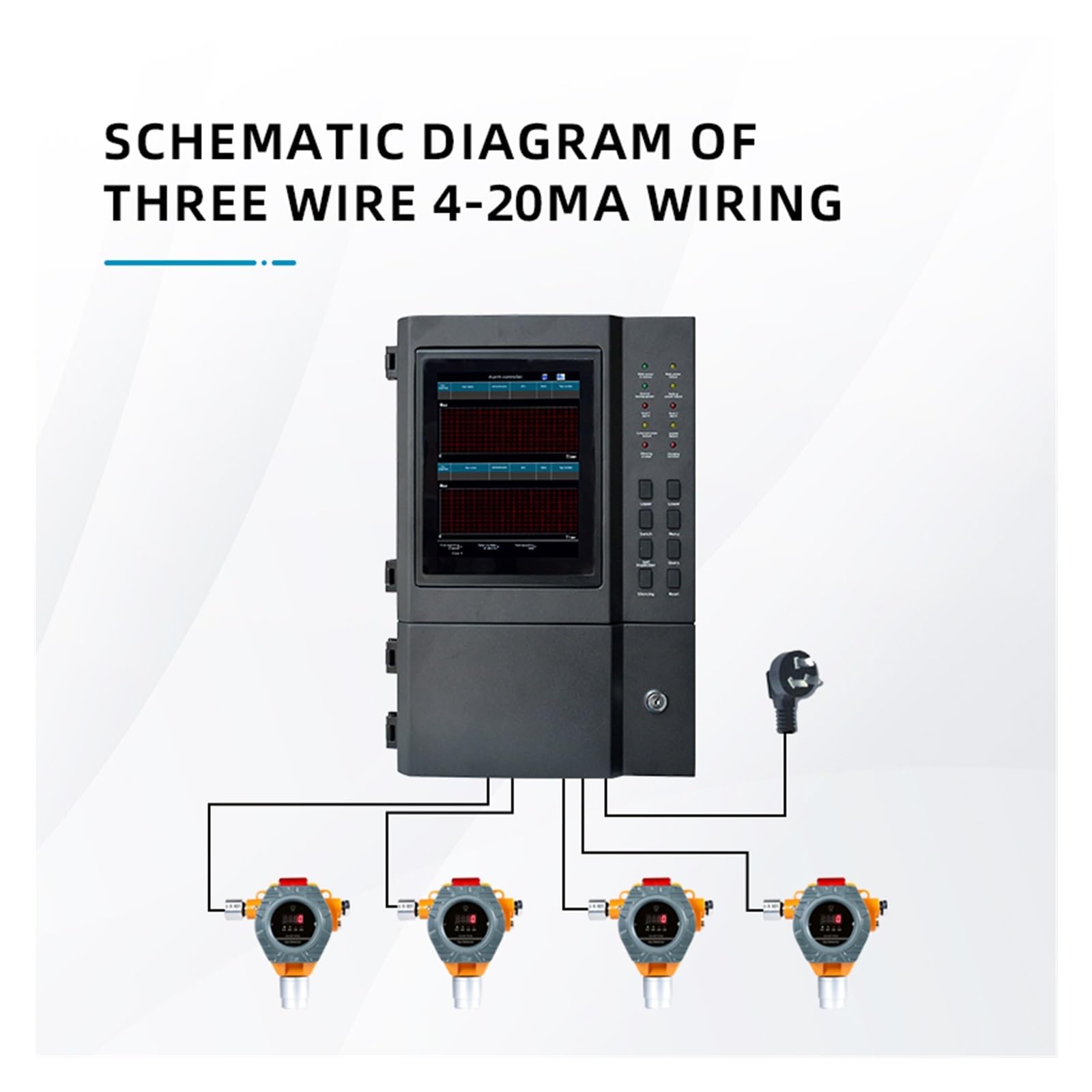 Rilevatore di Gas, S8500 Controller di allarme gas a 32 canali for rilevatori di gas che monitorano il pannello di controllo allarme gas