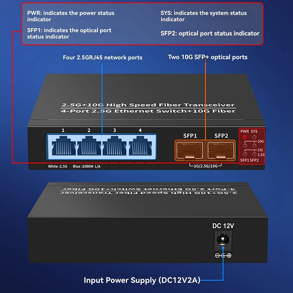 Malloy Przełącznik Ethernet 2.5G 4 porty 2500 Mbps 2-portowy przełącznik sieciowy 10G + gniazdo hub domowego laboratorium Splittler Internet Plug and Play