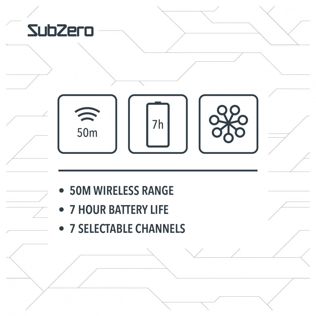 SUBZERO Pocket Guitar Bug, sistema wireless UHF