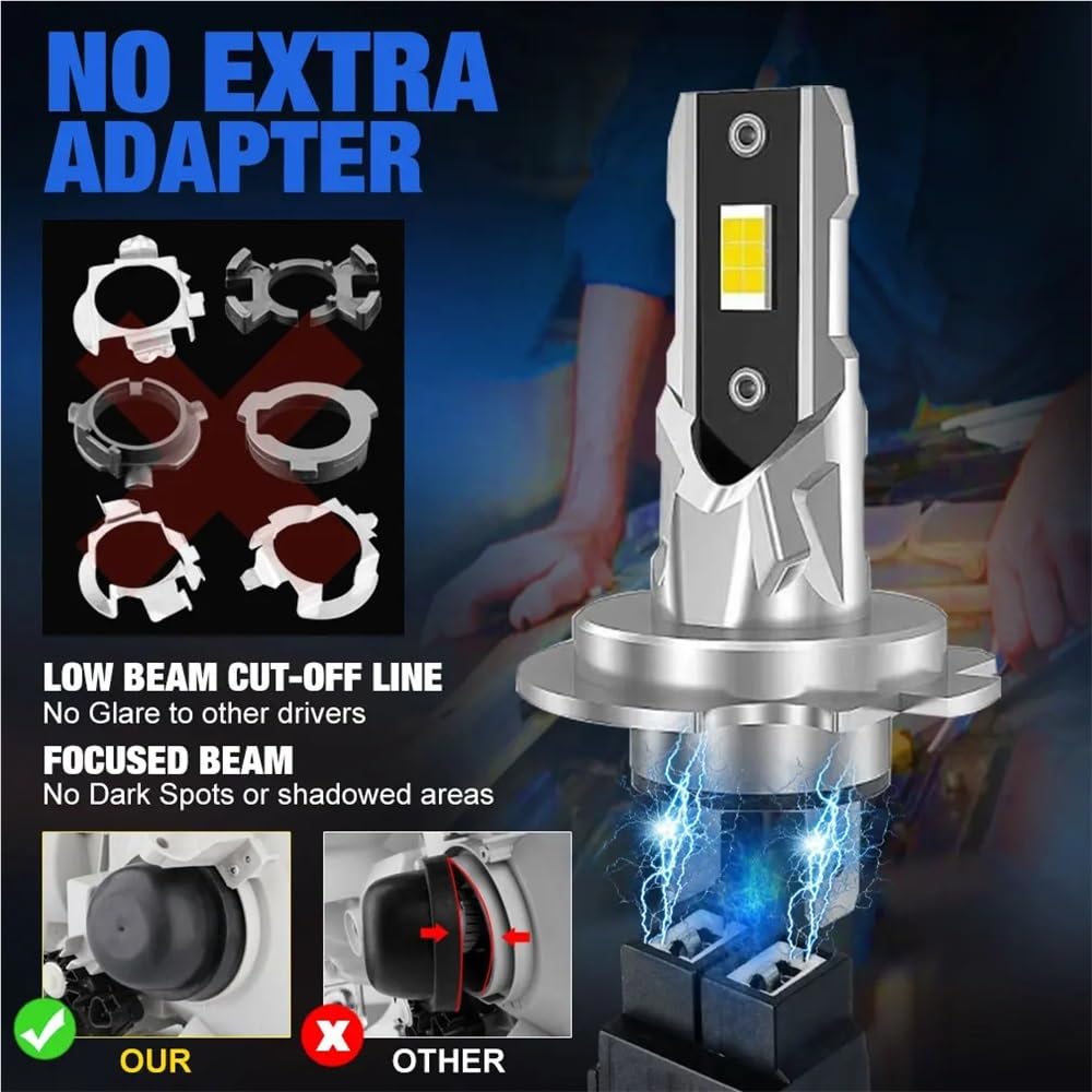 20000LM H7 Kit faro LED Mini lampadina 100W CSP 3570 adatto for fari auto Fendinebbia automatici Canbus H7 Led Turbo Automobile 12V 6000K
