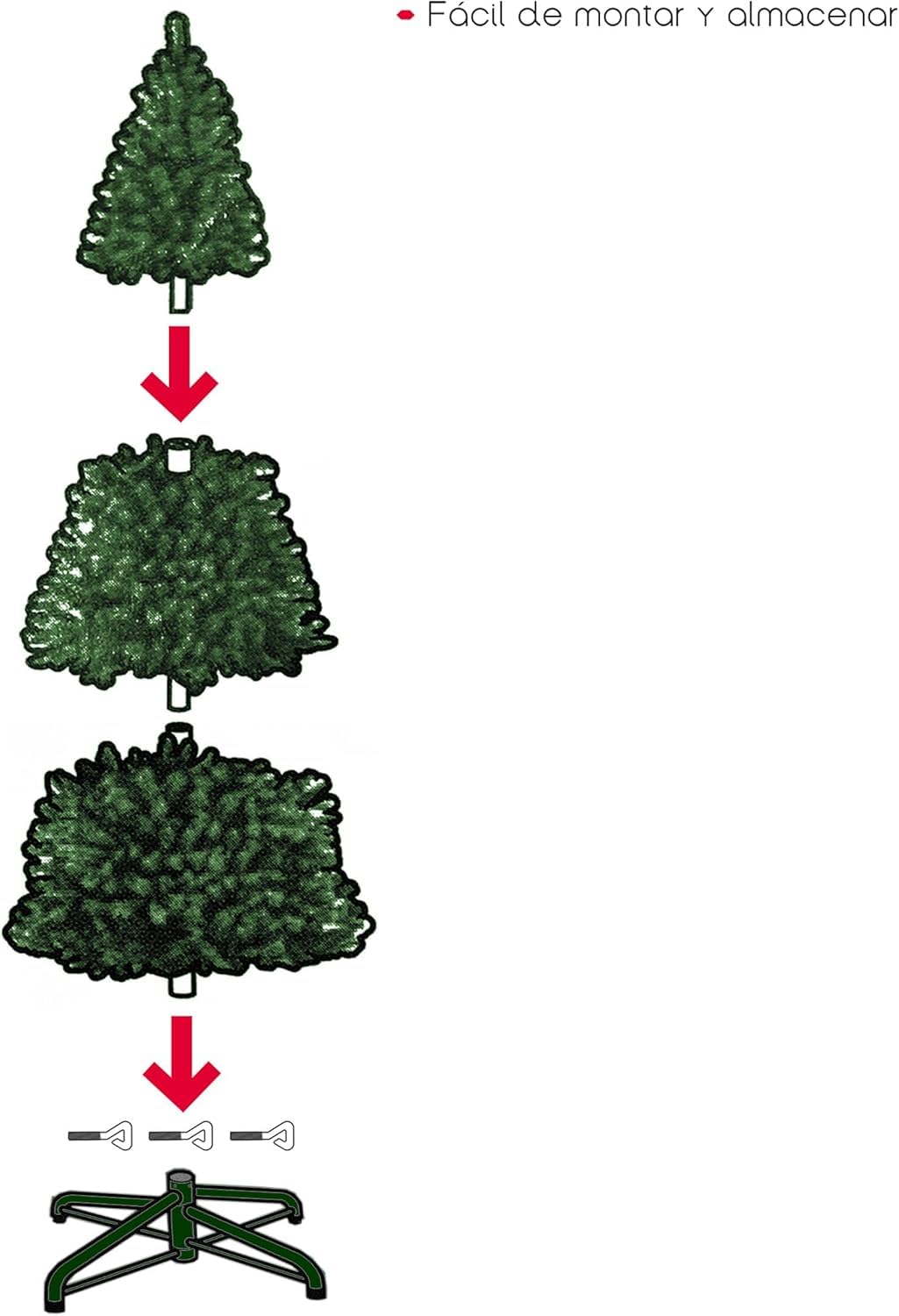 TIENDA EURASIA - Arbol de Navidad Artificial de PVC | Verde Frondoso | Ramas Abatibles | Estructura y Soporte Metálico | Arboles de Navidad | Medidas 120,150,180 y 210 cm (180 cm - 720 Puntas)
