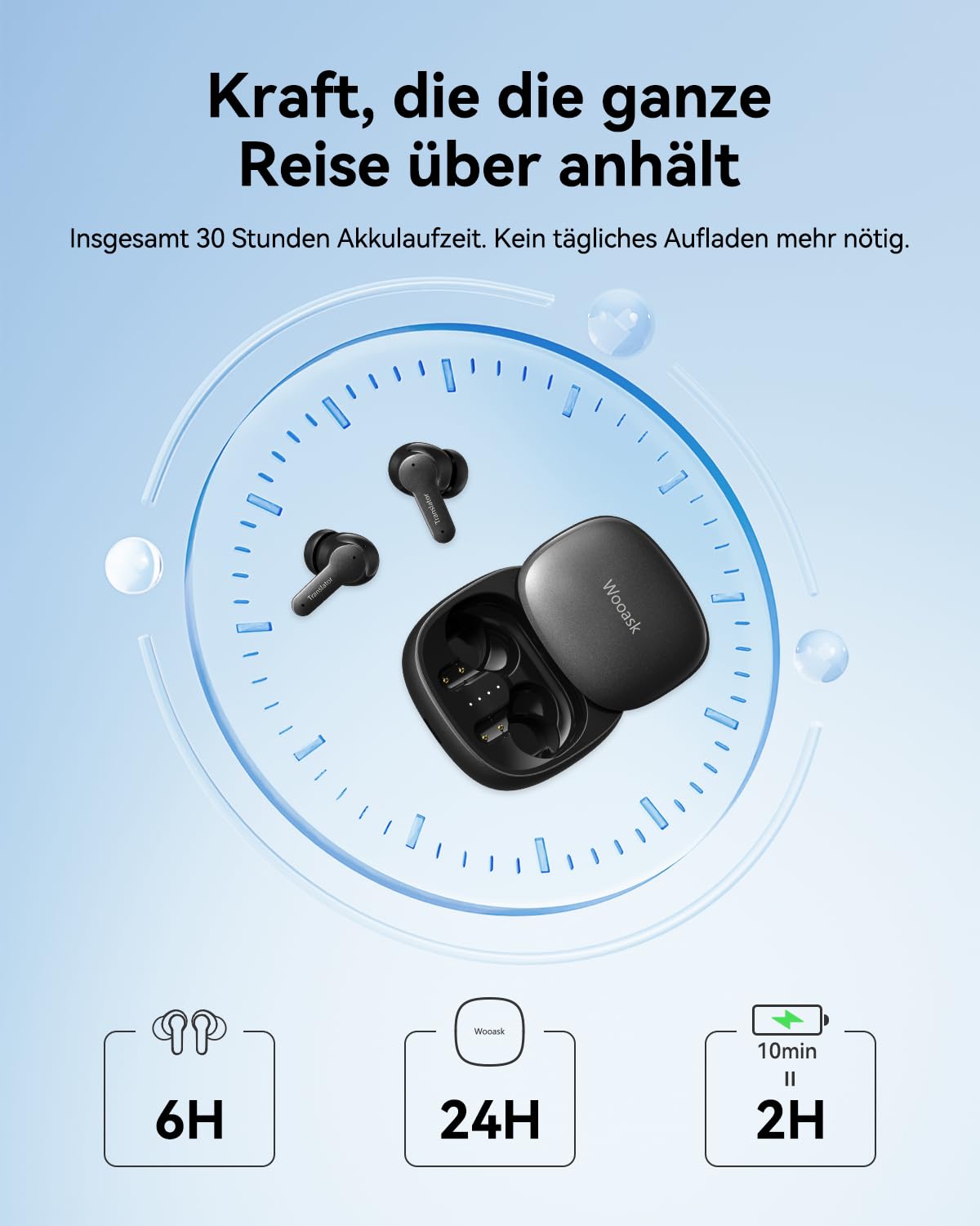 Wooask M3 AI Kopfhörer Übersetzer, 3-in-1 Echtzeit Sprachübersetzer Kopfhörer mit 144 Sprachen, 48H Bluetooth 5.4 Kopfhörer Offline, 5 Übersetzungsmodi Ideal für Reisen Learning (Schwarz)