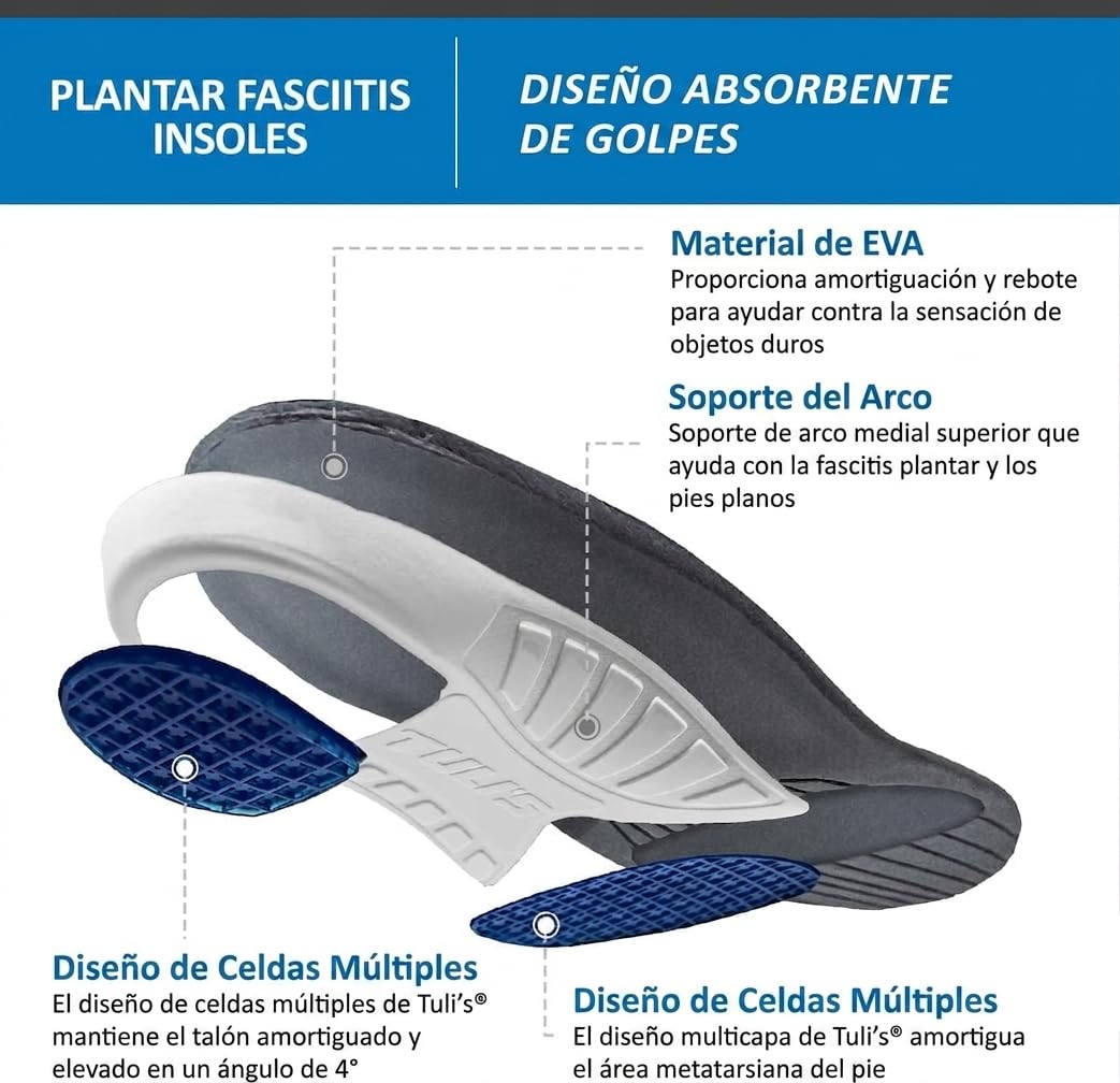Tuli's Plantar Fasciitis Insoles Plantillas de Soporte Grande, 1 Par | Fascitis Plantar – Arcos y Alivio de Dolores de Pie, Amortiguación Antishock Premium
