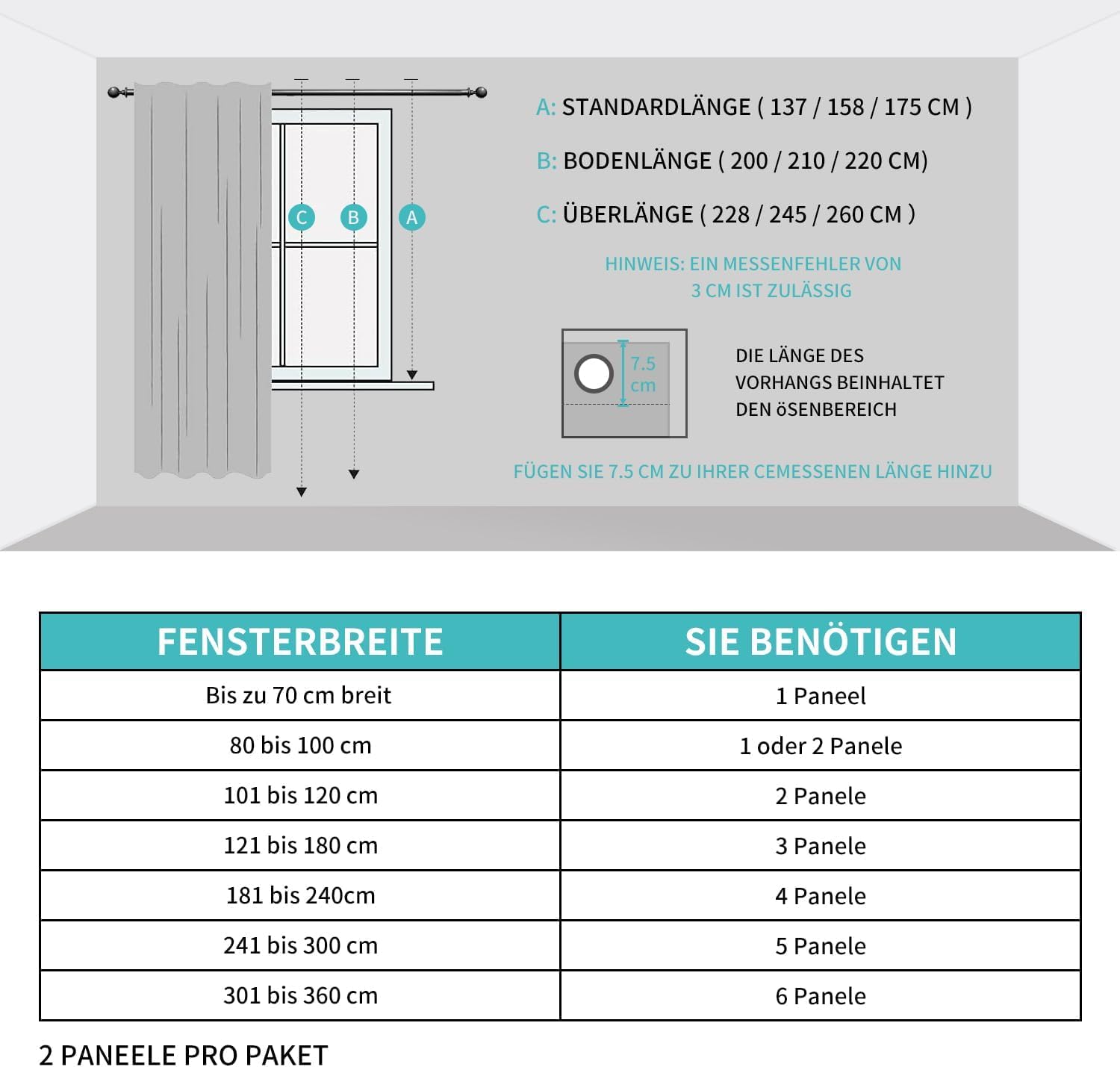 View 6