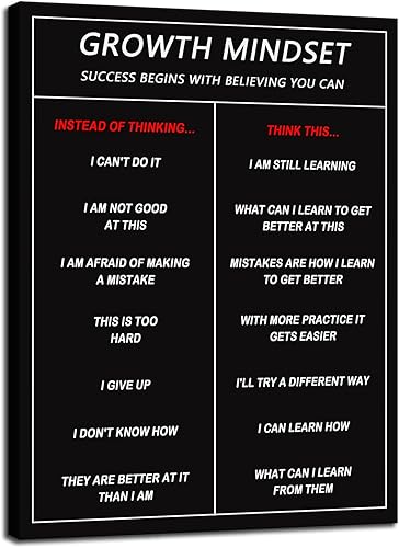 Miniatura 48 de Disciplina Hábitos Consistencia Crecimiento Arte Motivacional para Pared Póster Inspirador Impresiones en Lienzo Obras de Arte para Oficina