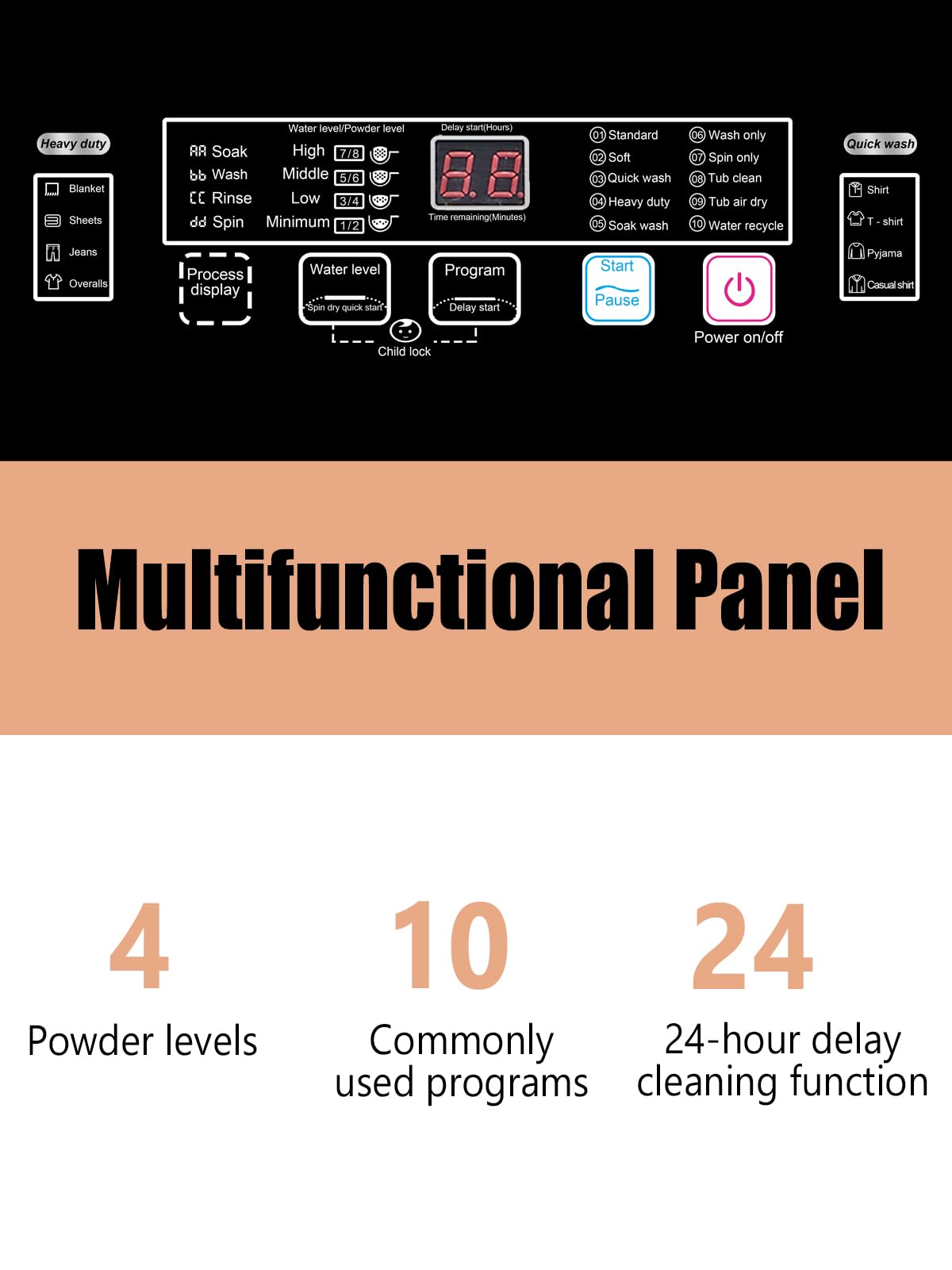 Full-Automatic Washing Machine with Drain Pump, 17.7 lbs Compact Washer, 10 Wash Program & 8 Water Level, Ideal for Apartment, Dorm, RV, GREY (KB02-GREY6)