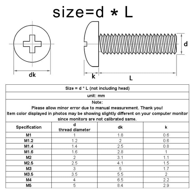 M1M1.2M1.4M1.6 M2 M3 M3.5 Mini Piccola Vite Bulloni Testa Pann