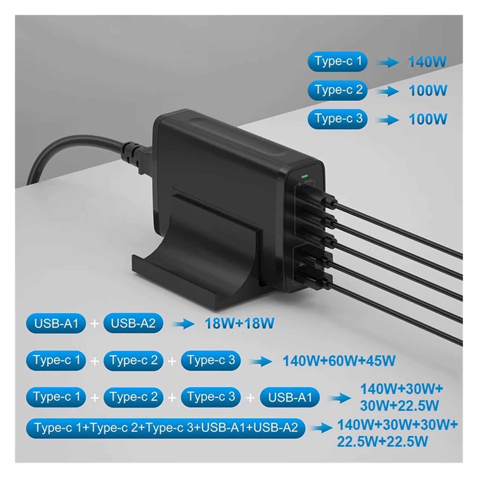 Ładowarka USB, Ładowarka USB C 245 W 5 portów Stacja szybkiego ładowania GaN PD Zasilacz 140 W PD3.1/PPS/QC4+/QC3.0 Bezpieczne ładowanie (Color : Nero, Size : 2pin Plug)