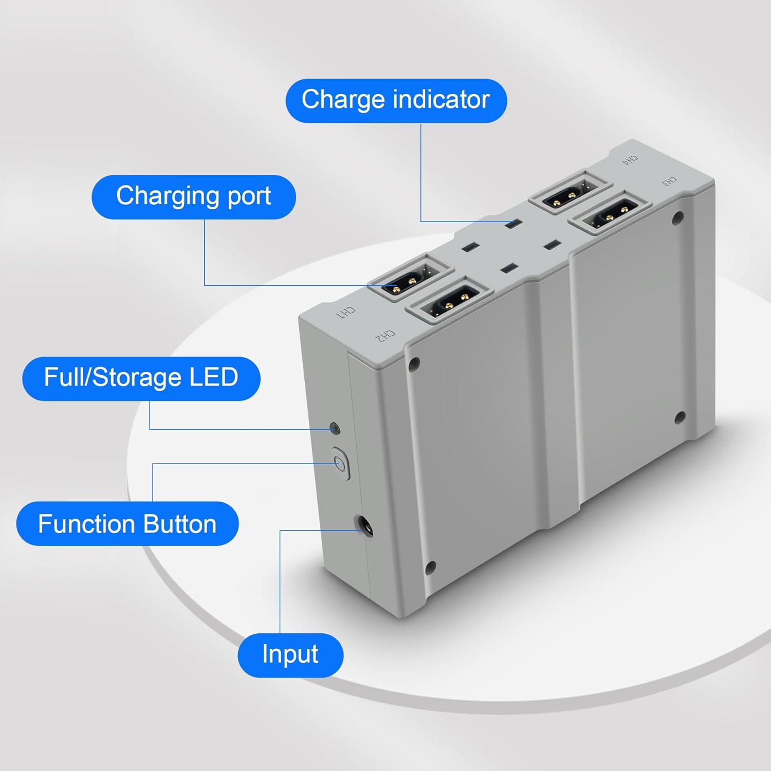 Wall & Car Battery Charger for DJI Avata 1,4 in 1 Rapid Multi Parallel Charging Hub,Charge 4 Batteries Drone Accessories