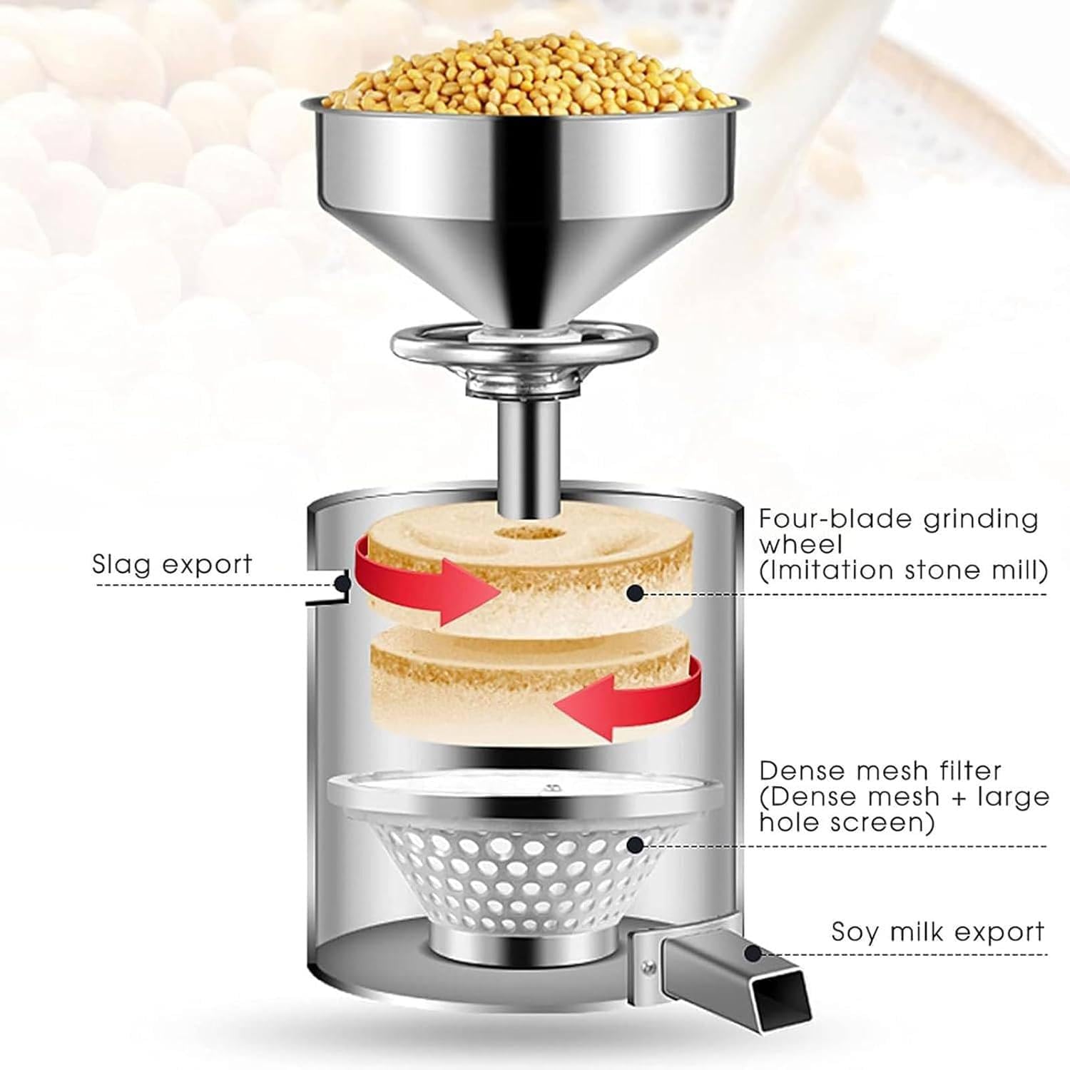 Qiang Broyeur à Beurre de Noix Électrique 1100W,Machine Multifonction Pâte de Sésame,Moulin à Grains 15 Kg/H,pour Amandes,Café,Noix,Acier Inoxydable,Facile à Nettoyer,Idéal Maison