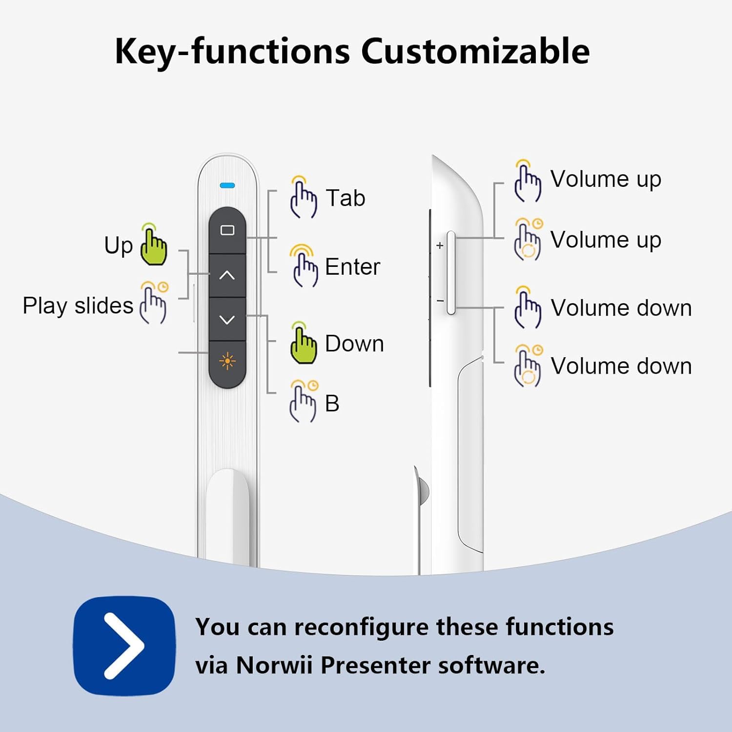 Télécommande De Présentation Norwii Rechargeable - Portée 100m, Pointeur Vert - Compatible MacOS Windows