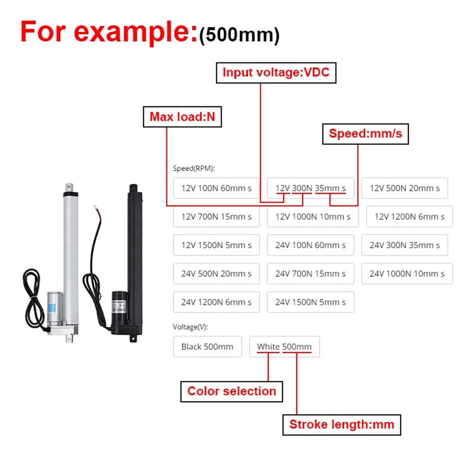 Attuatore lineare Motore Elettrico 12V dc 50mm 30mm 100mm Corsa 24V Apri Finestra 100N300N500N700N1000N1200N1500N(Black 50mm,12V 700N 15mm s)