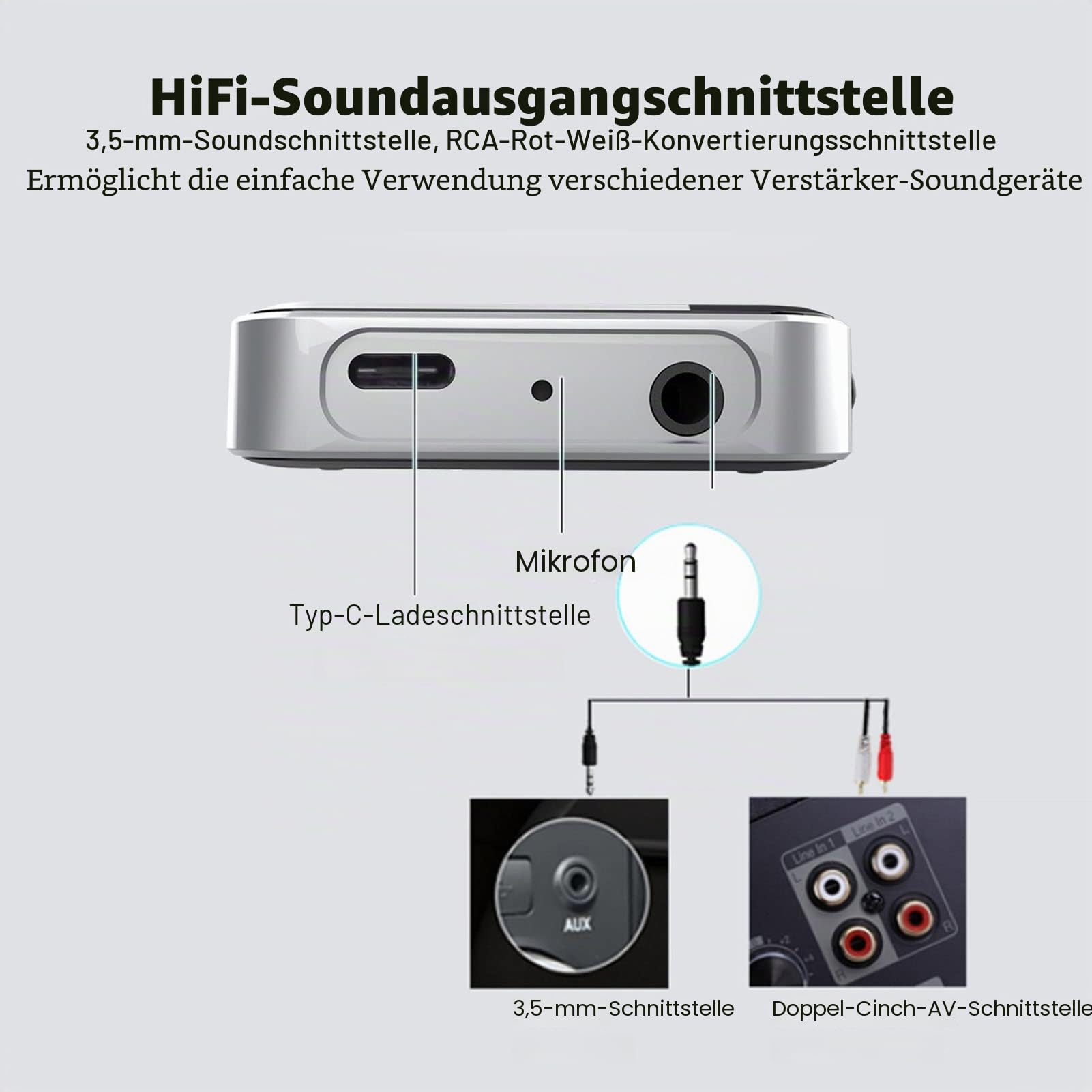 Annadue Bluetooth Audio Adapter, aptX Low Latency Bluetooth Transmitter Empfänger für TV PC Heimstereoanlage, aptX Adaptive & aptX HD & aptX LL, 3,5 Mm AUX Schnittstelle, 10M Distanz