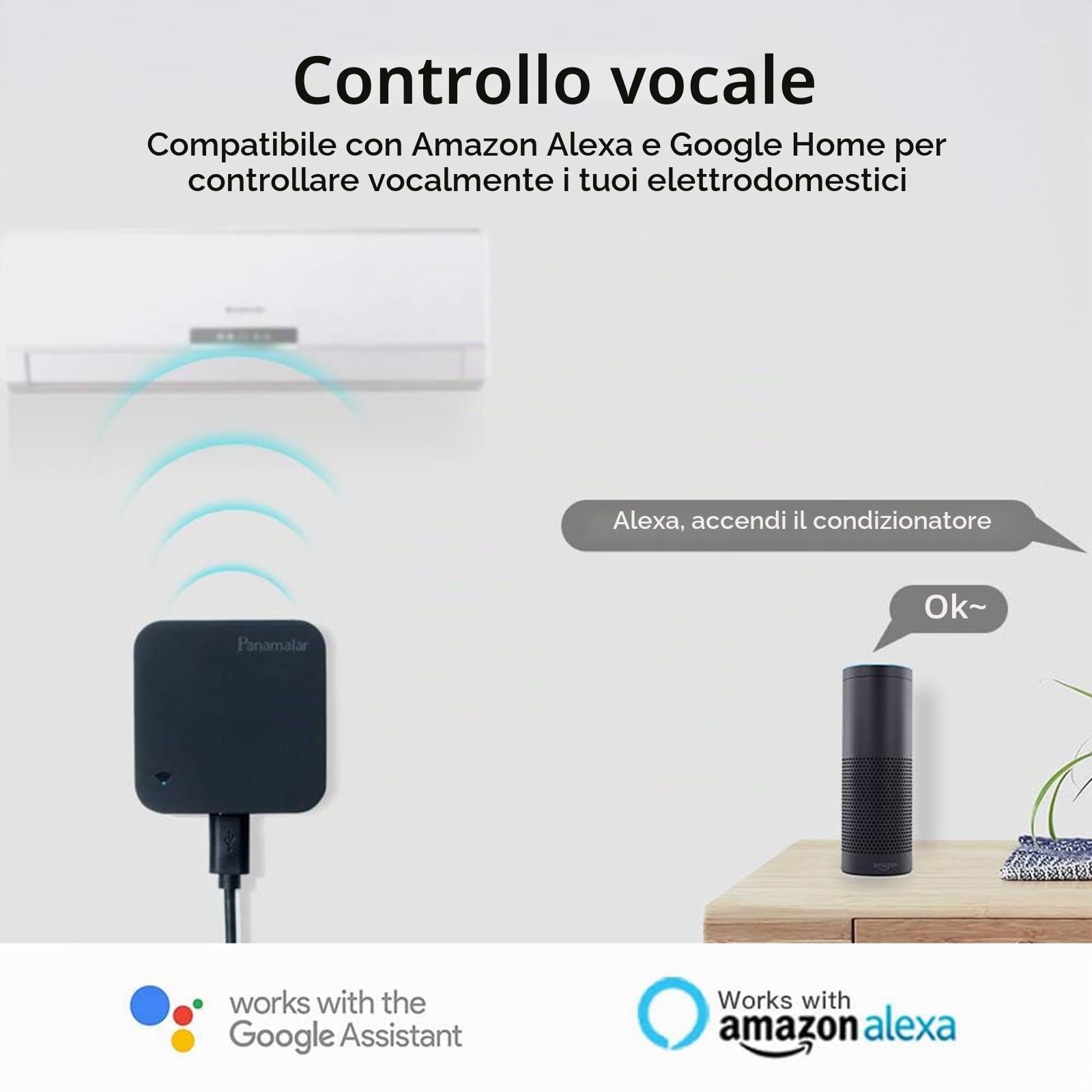 Telecomando IR Smart 4 Packs, Smart Home Automation, Panamalar Wireless WiFi Controllo IR Universale Hub Compatibile con ALEXA