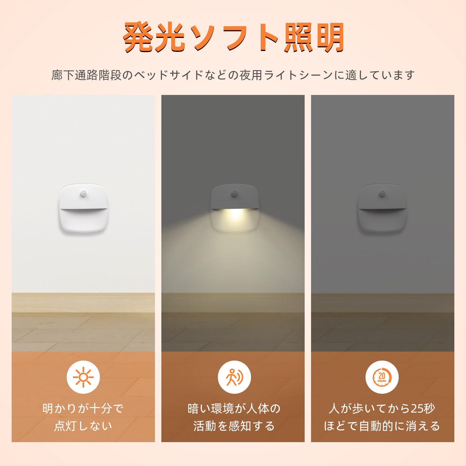 人感センサーナイト 室内 配線不要 ナイトライト明暗光センサー 自動点消灯 冷蔵庫照明 玄関 クローゼット小さい 壁掛け 補助灯 懐中電灯 防災用品 停電対策3個セット