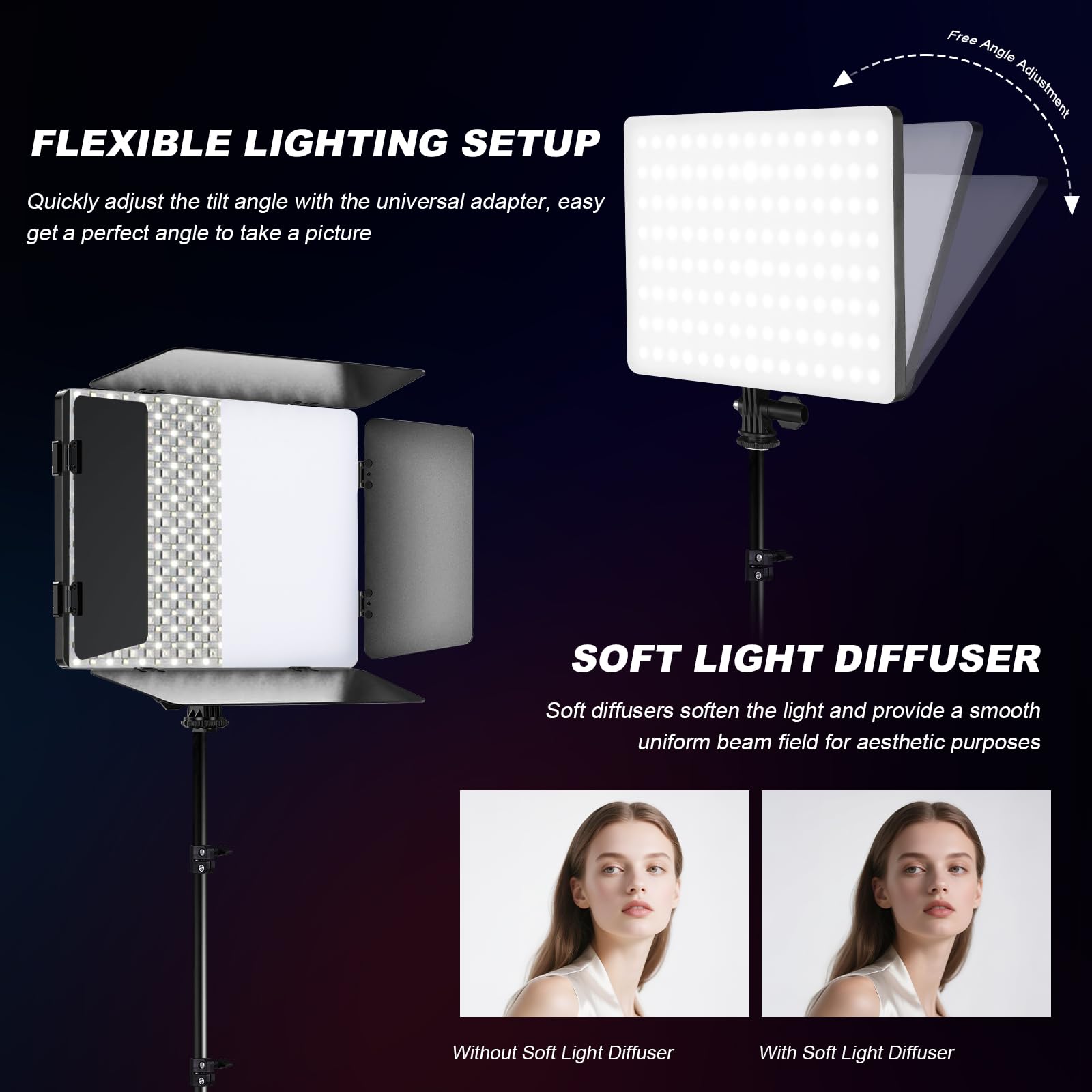 Soonpho 2-Pack RGB LED Video Luce Panel Set con Barn Door 2500-8500K Dimmerabile 20W Light Fotografia Studio Illuminazione con 1,6 m Treppiede Stand e Mobile Phone Holder per Video YouTube Live