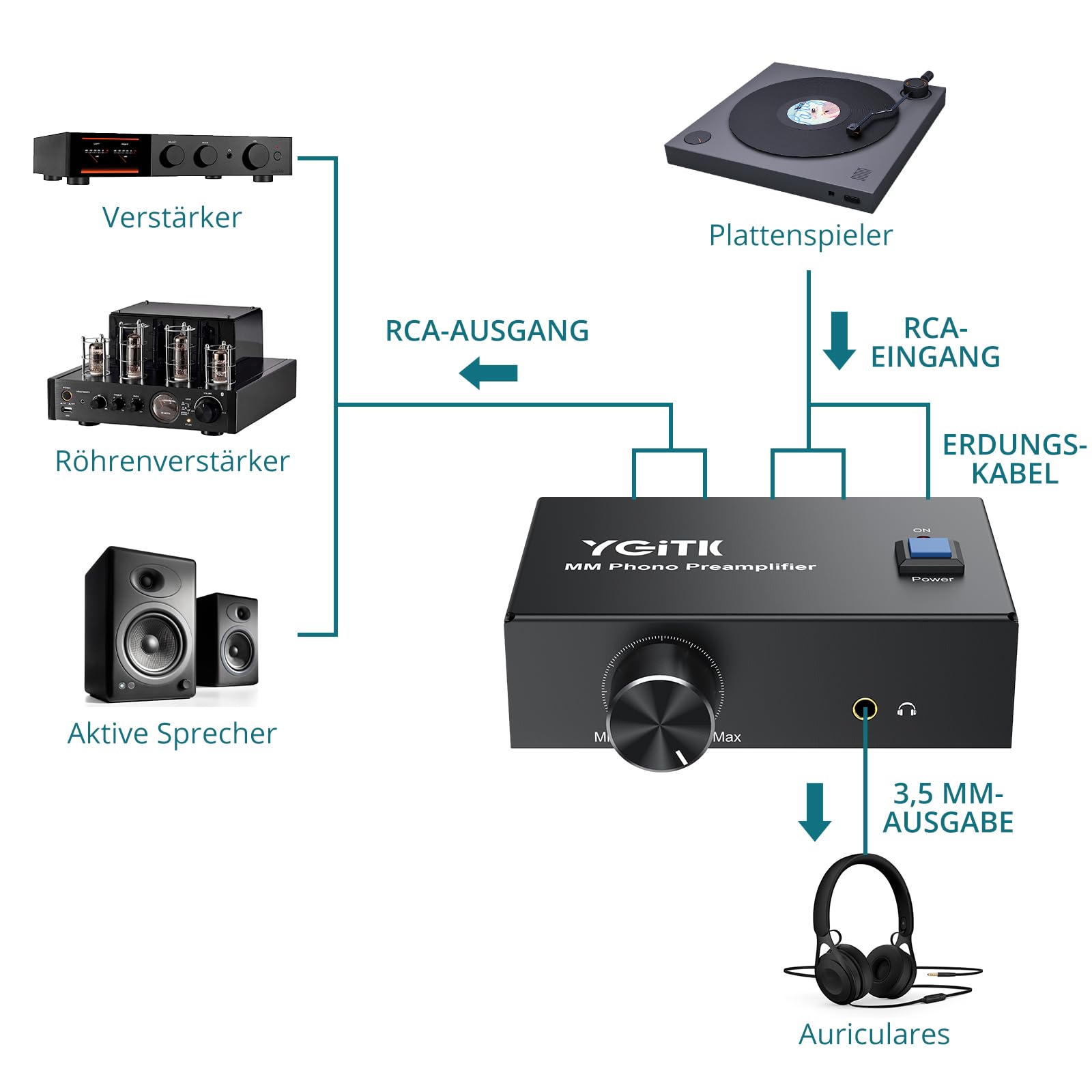 Phono Vorverstärker M/M mit Lautstärkeregler und Netzschalter, Vorverstärker für Plattenspieler RCA Input & Output, Phono Preamp Plattenspieler-Vorverstärker mit Pegel mit DC 12V Netzteil