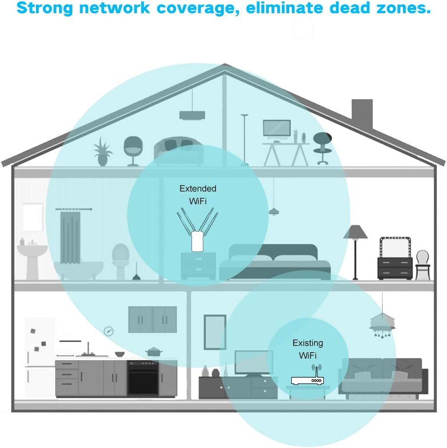 New Deal WAVLINK AC1200 Dual Band WiFi Range Extender,Signal Booster Covers with 2 Gigabit Ethernet Port up to 1200Mbps 2.4+5Ghz, Wi-Fi Internet Amplifier Repeater/Wireless Router/Access Point AP 3 in 1 New Deal WAVLINK AC1200 Dual Band WiFi Range Extender,Signal Booster Covers with 2 Gigabit Ethernet Port up to 1200Mbps 2.4+5Ghz, Wi-Fi Internet Amplifier Repeater/Wireless Router/Access Point AP 3 in 1